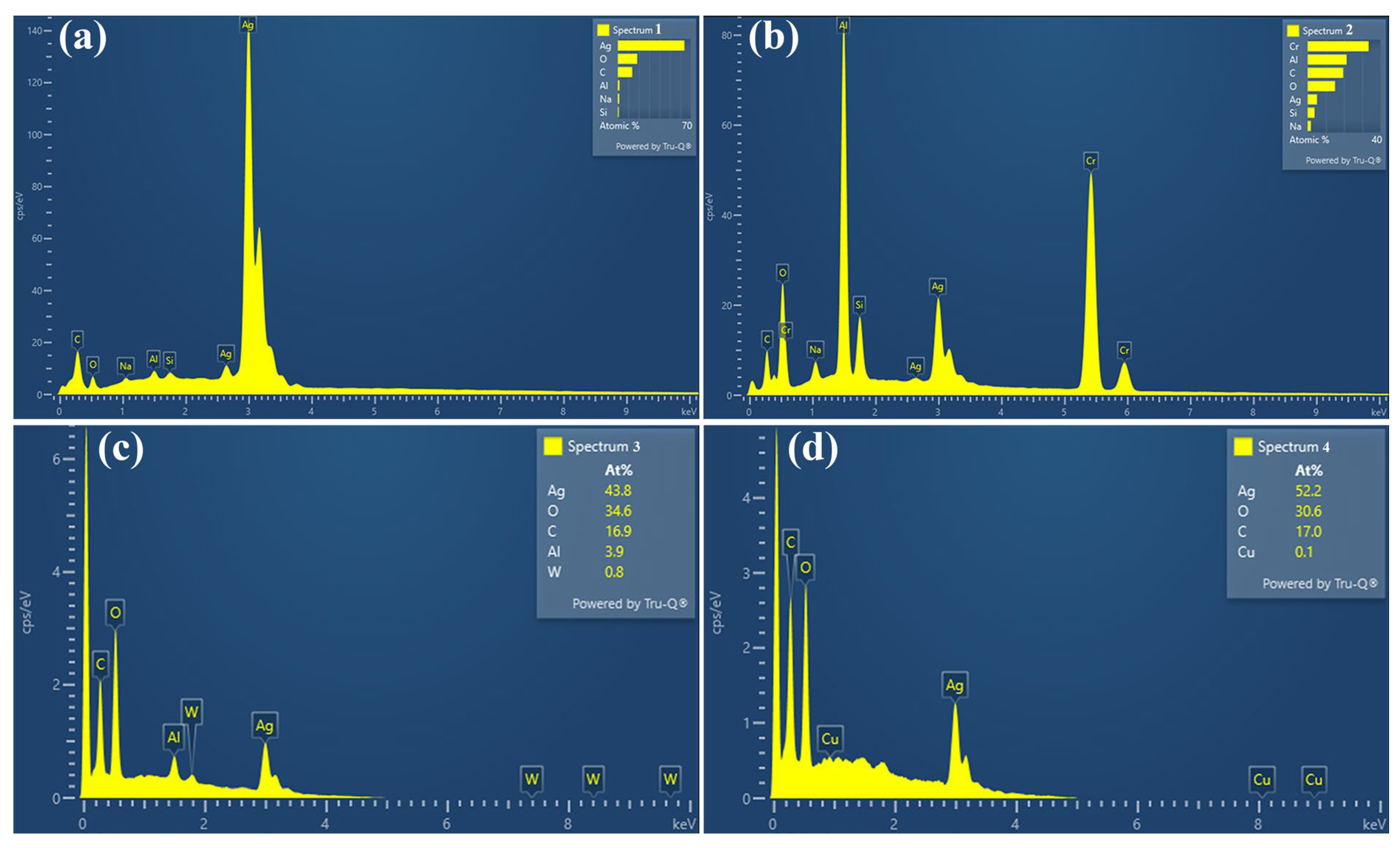 Metals 15 00293 g005