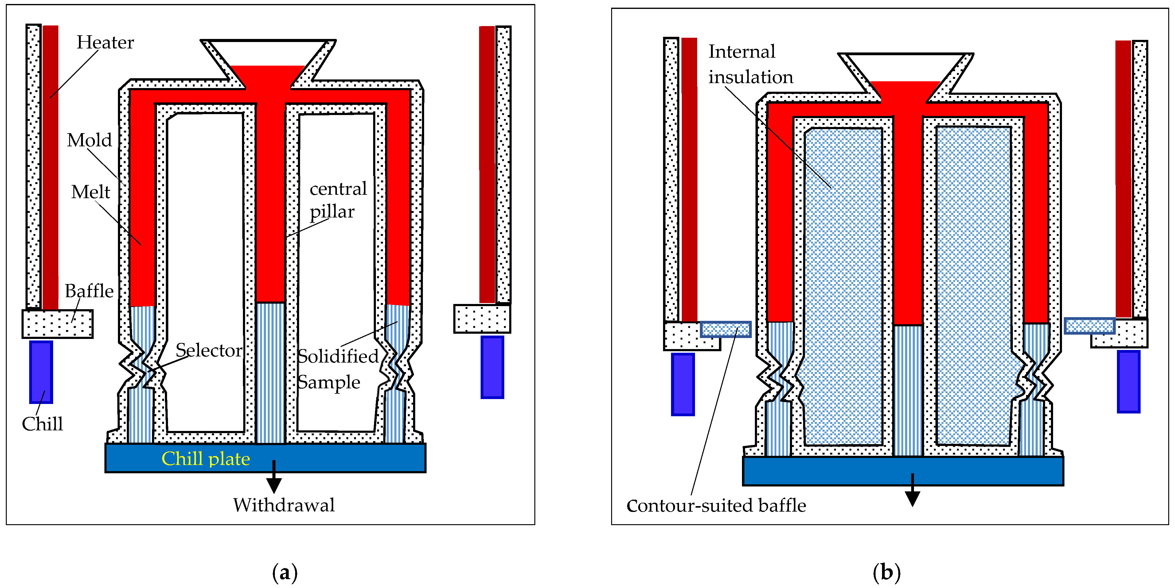Metals 15 00295 g001