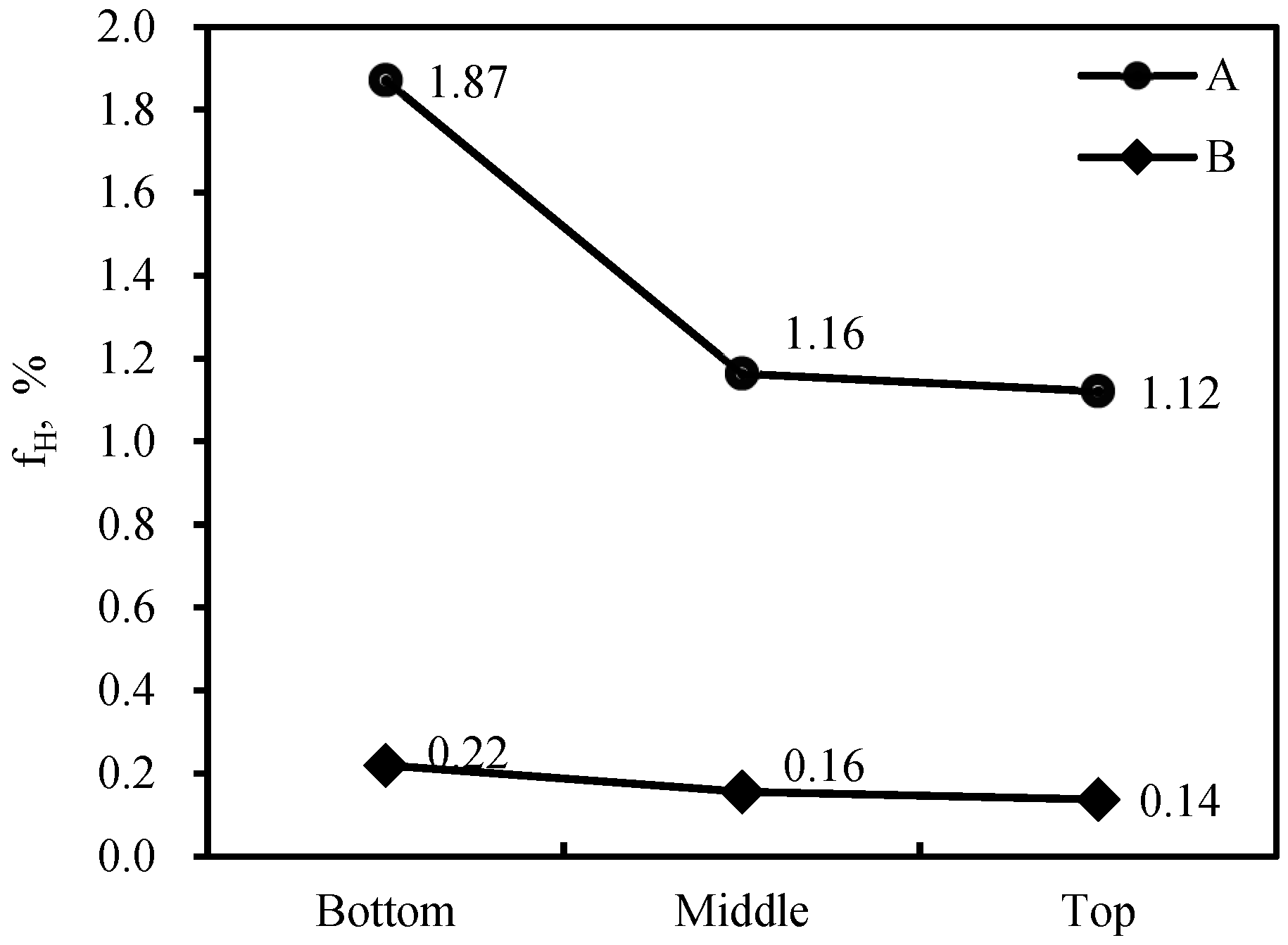 Metals 15 00295 g006