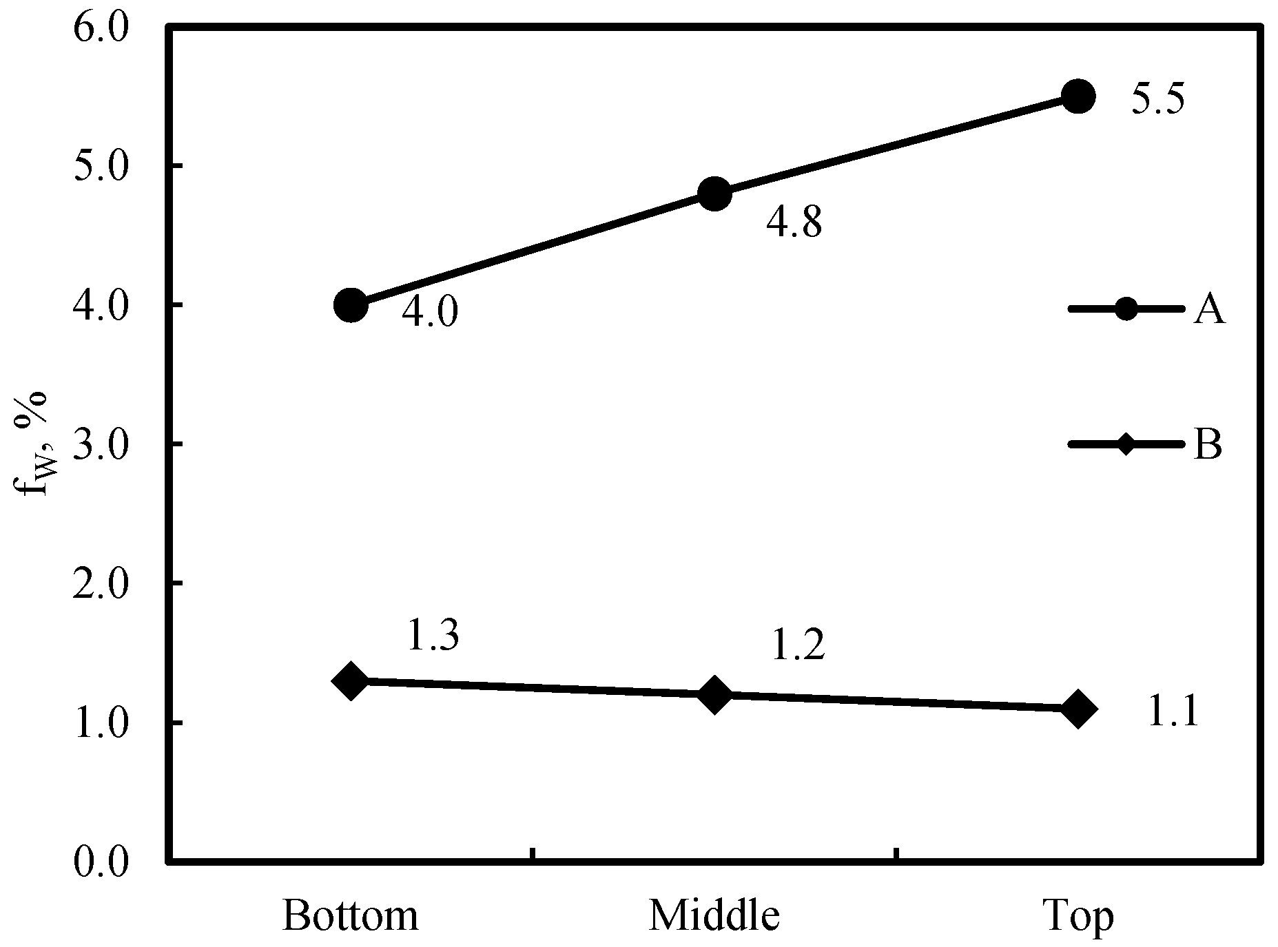 Metals 15 00295 g007