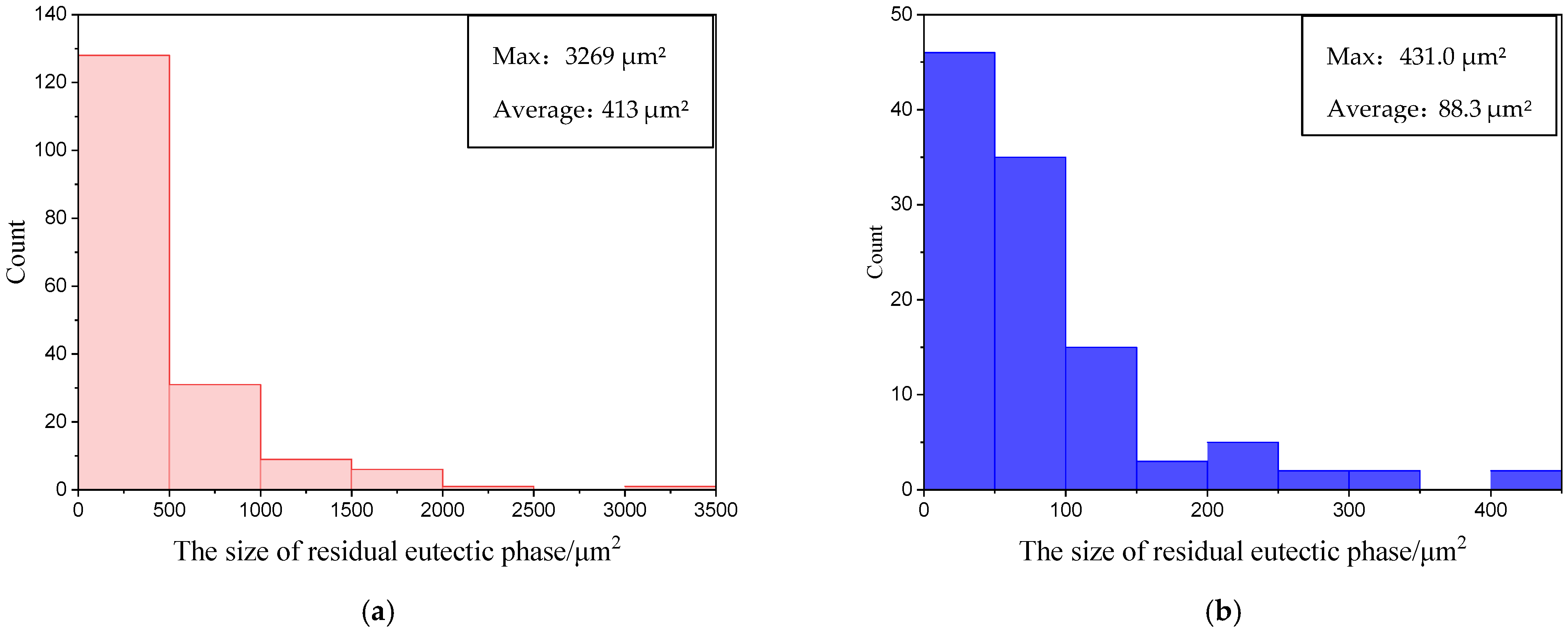 Metals 15 00295 g008