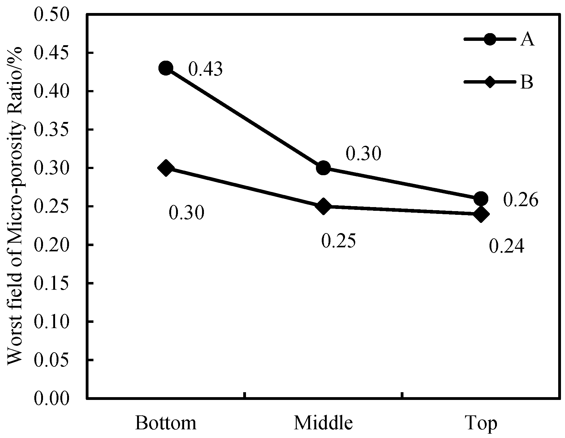 Metals 15 00295 g011