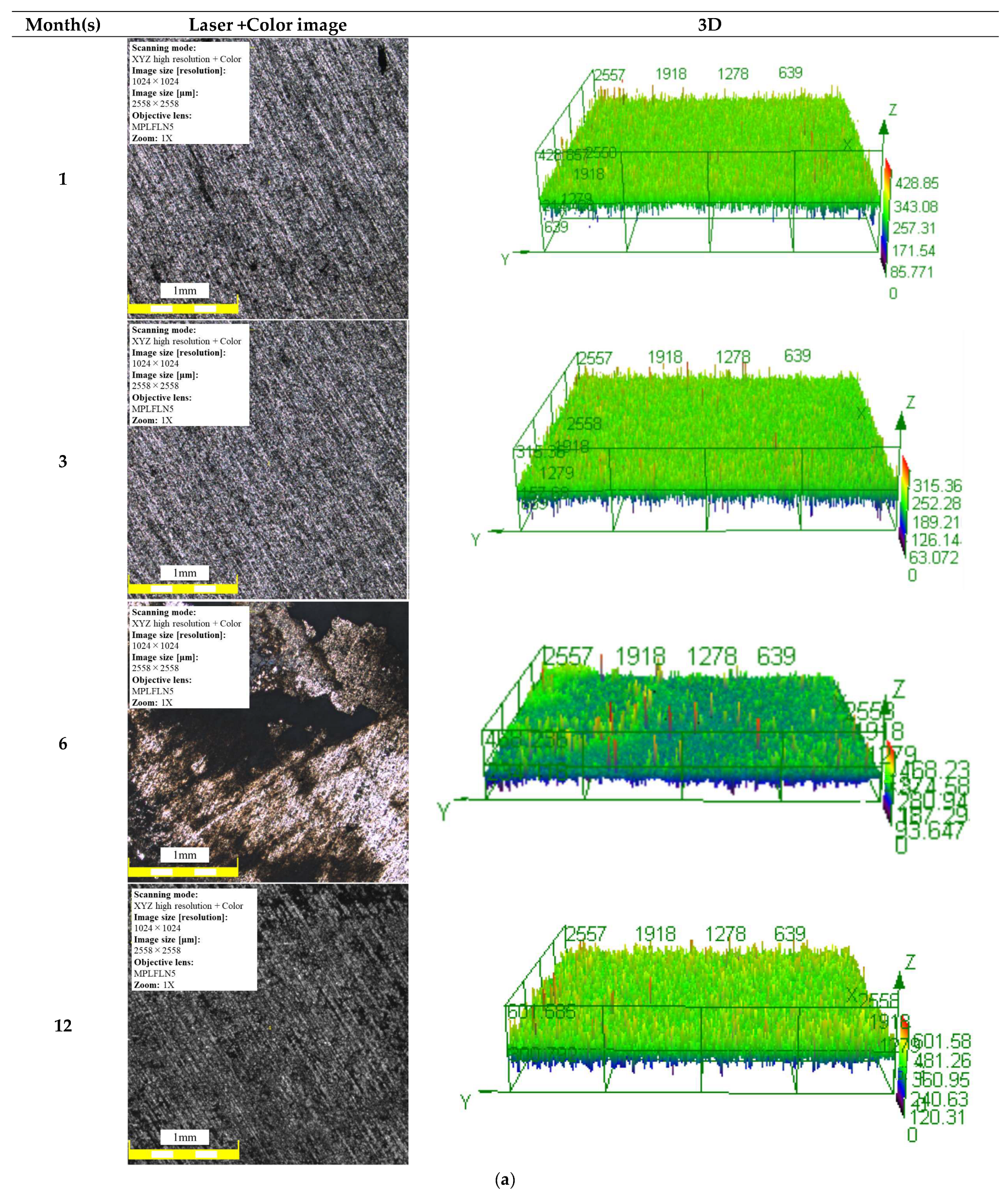 Metals 15 00300 g008a