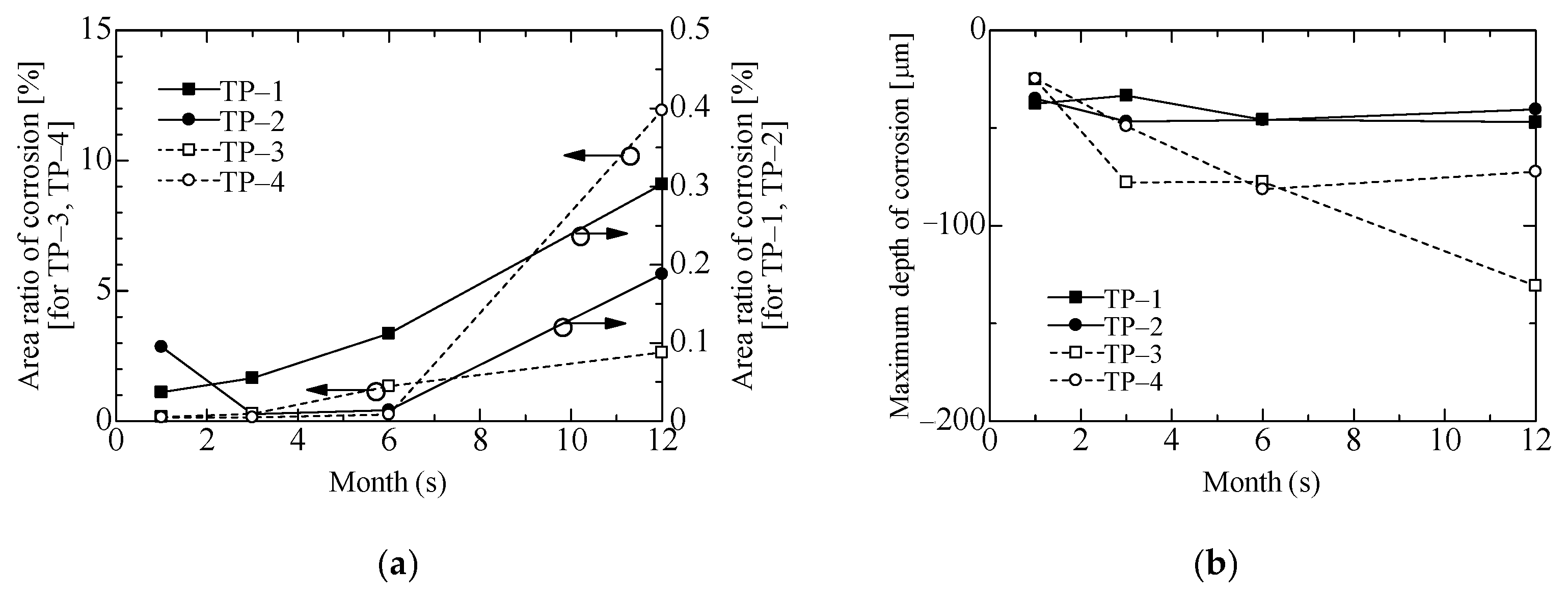 Metals 15 00300 g009