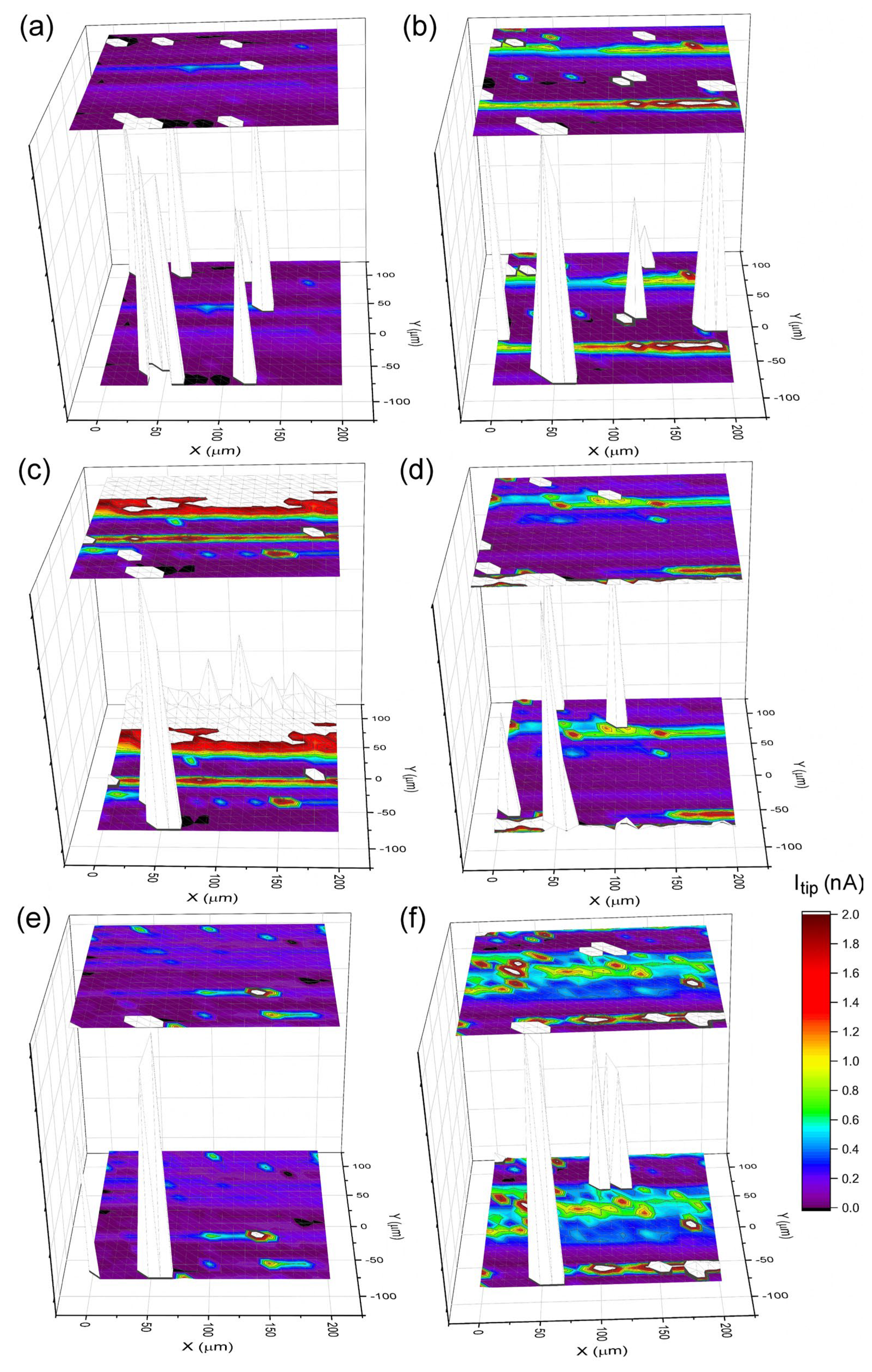Metals 15 00302 g002