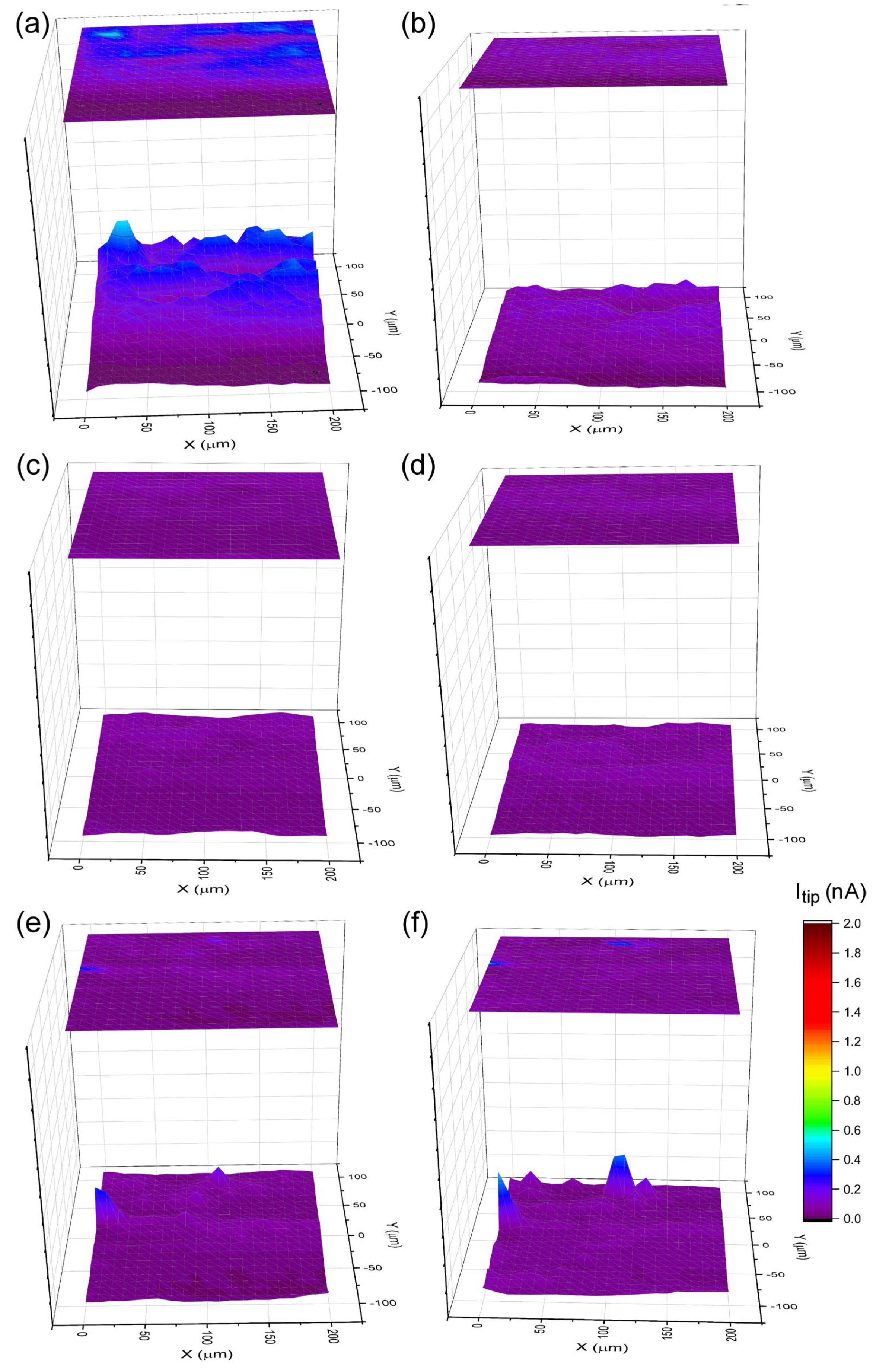 Metals 15 00302 g003