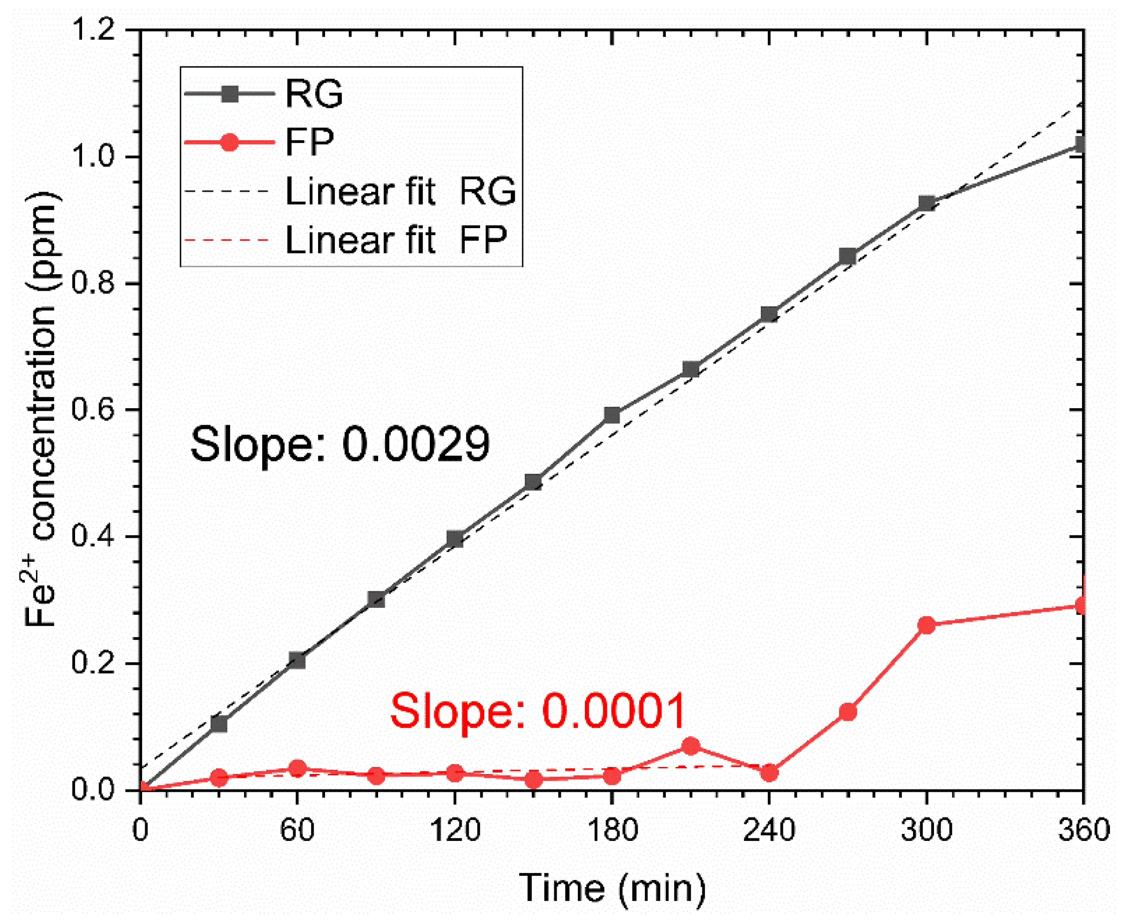 Metals 15 00302 g004