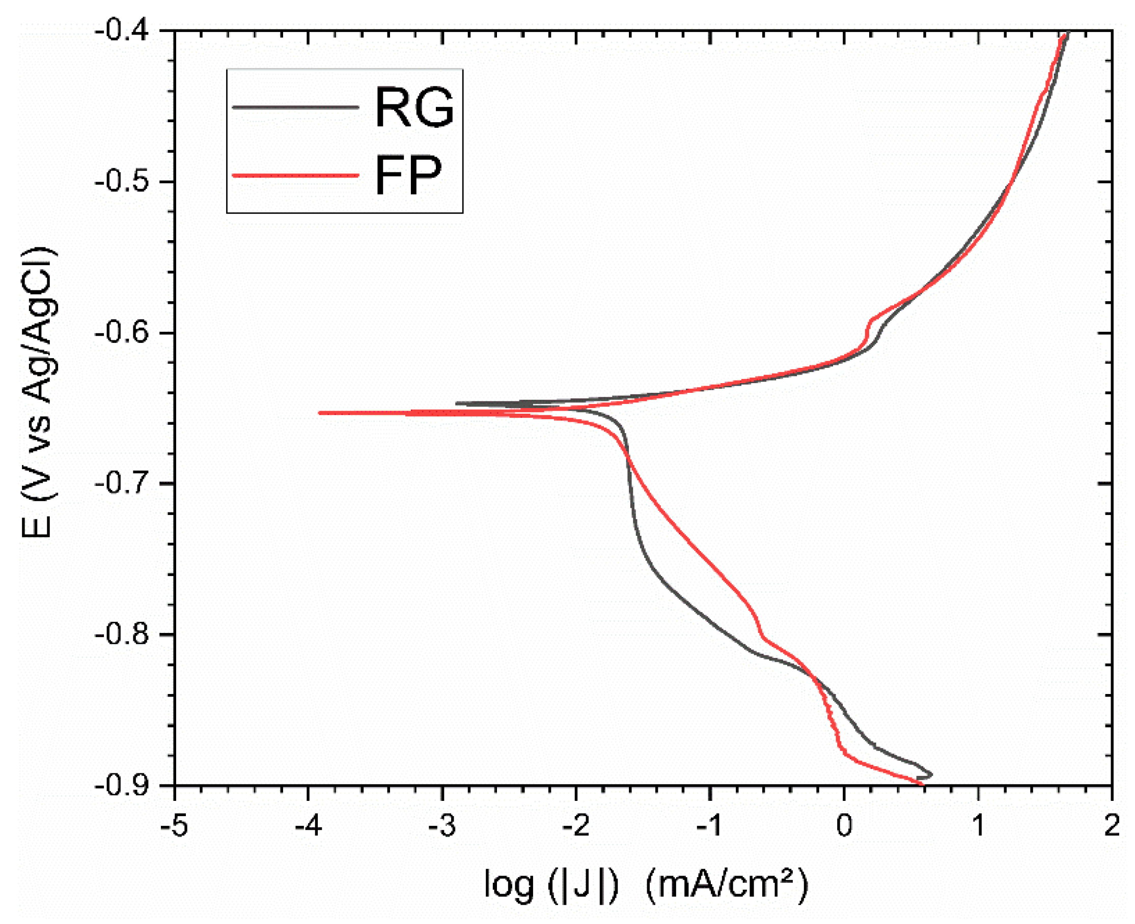Metals 15 00302 g005