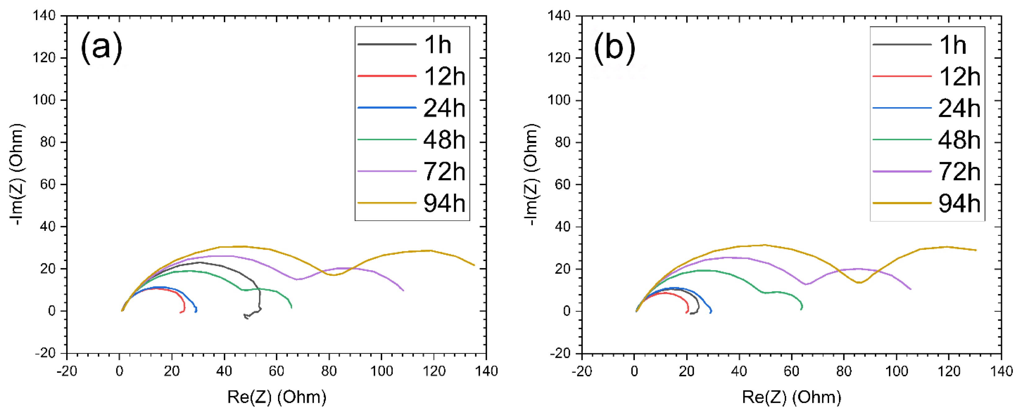 Metals 15 00302 g007