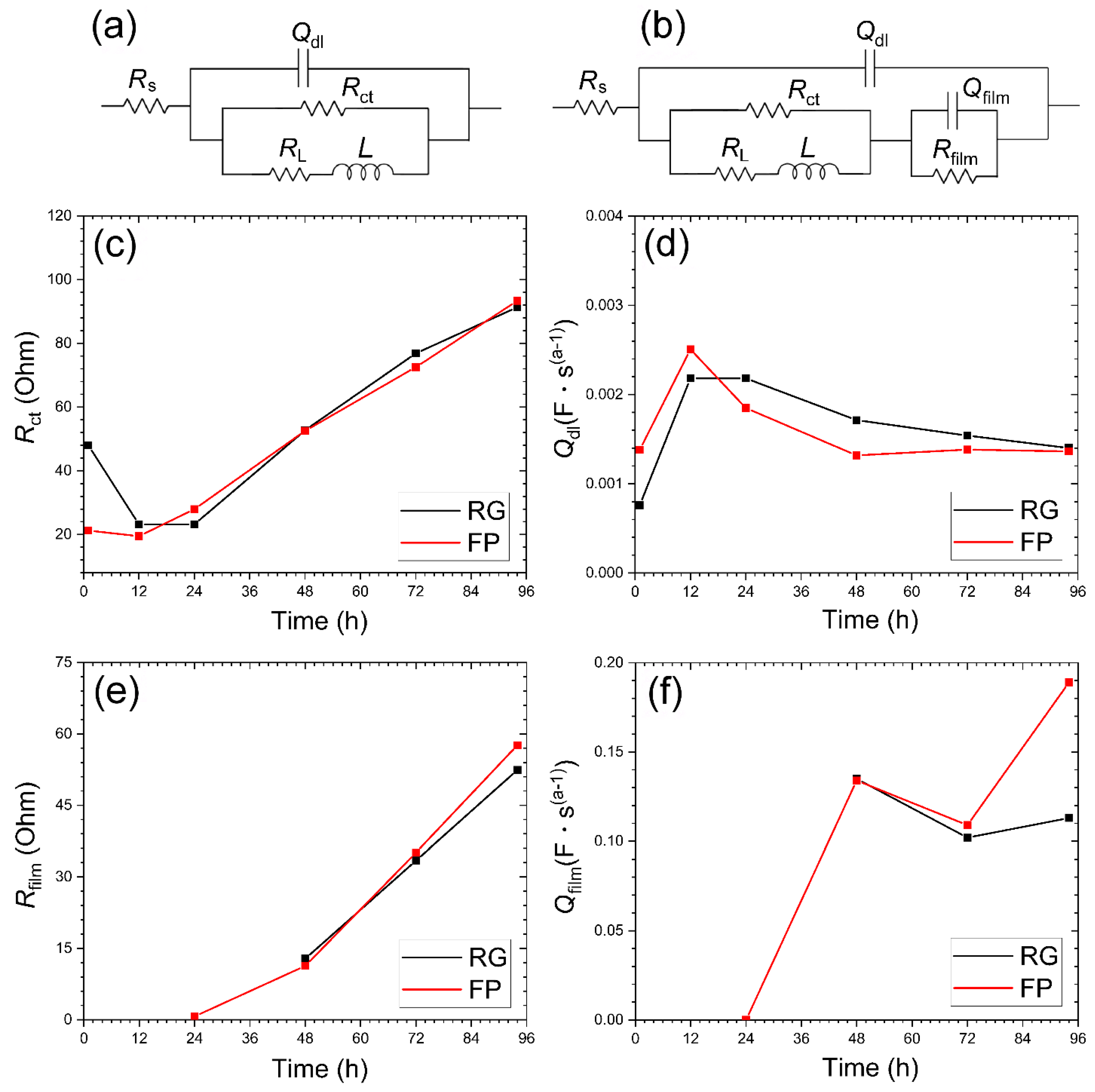 Metals 15 00302 g008