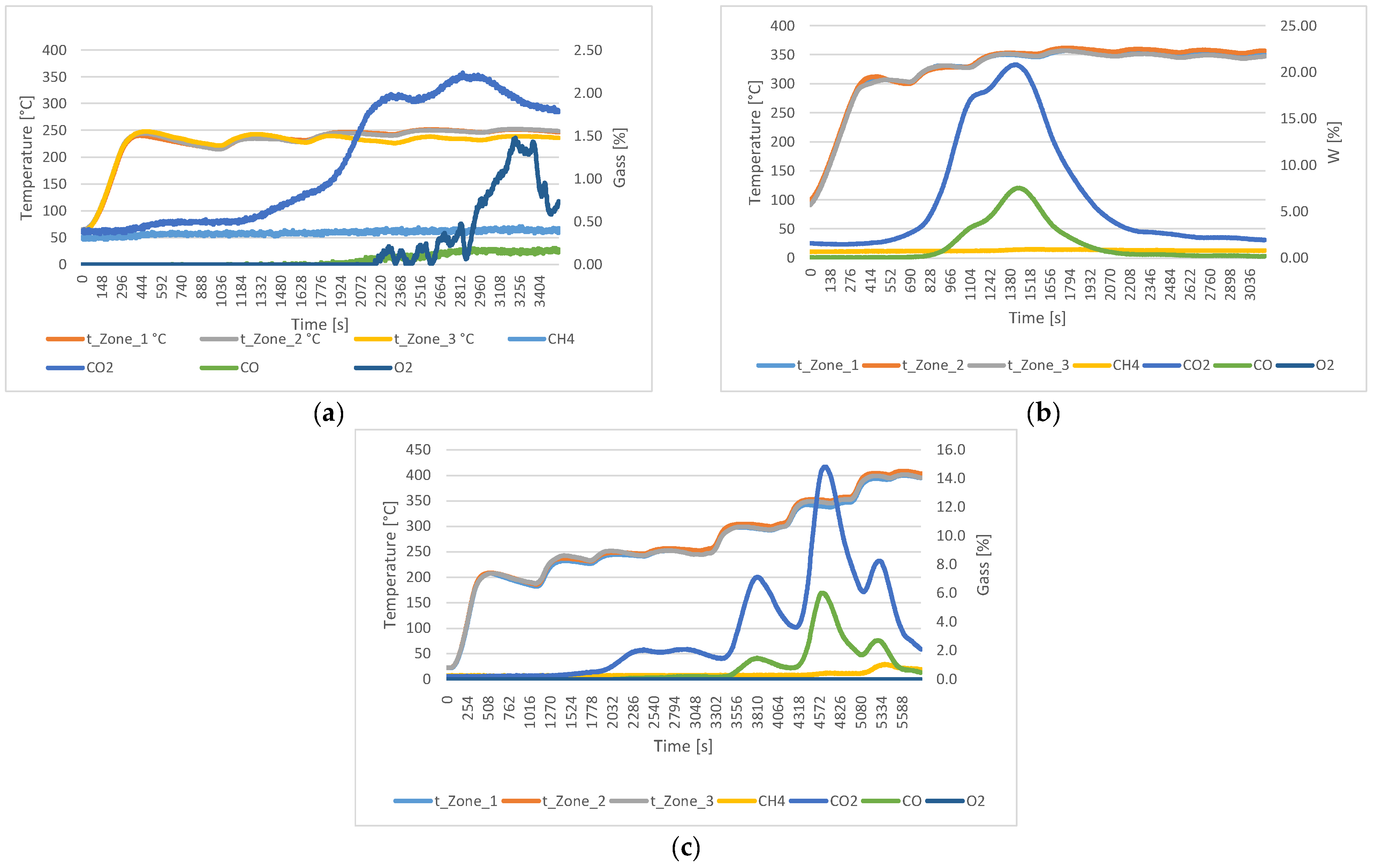 Metals 15 00304 g003