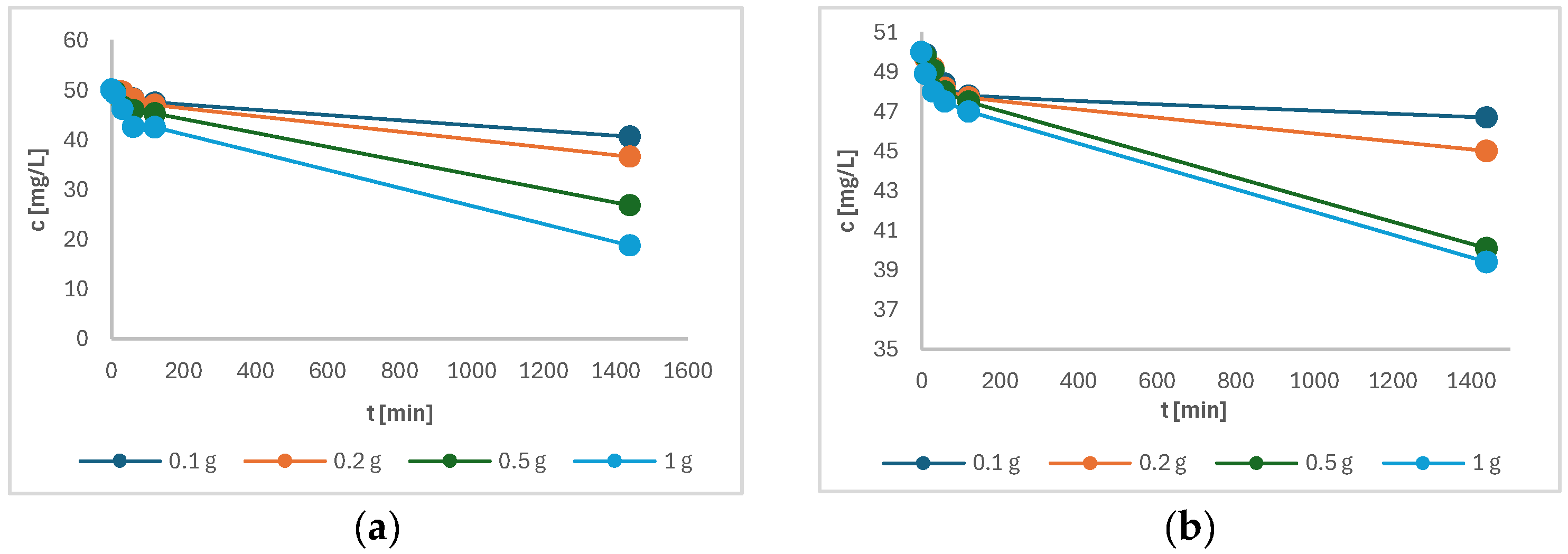 Metals 15 00304 g009