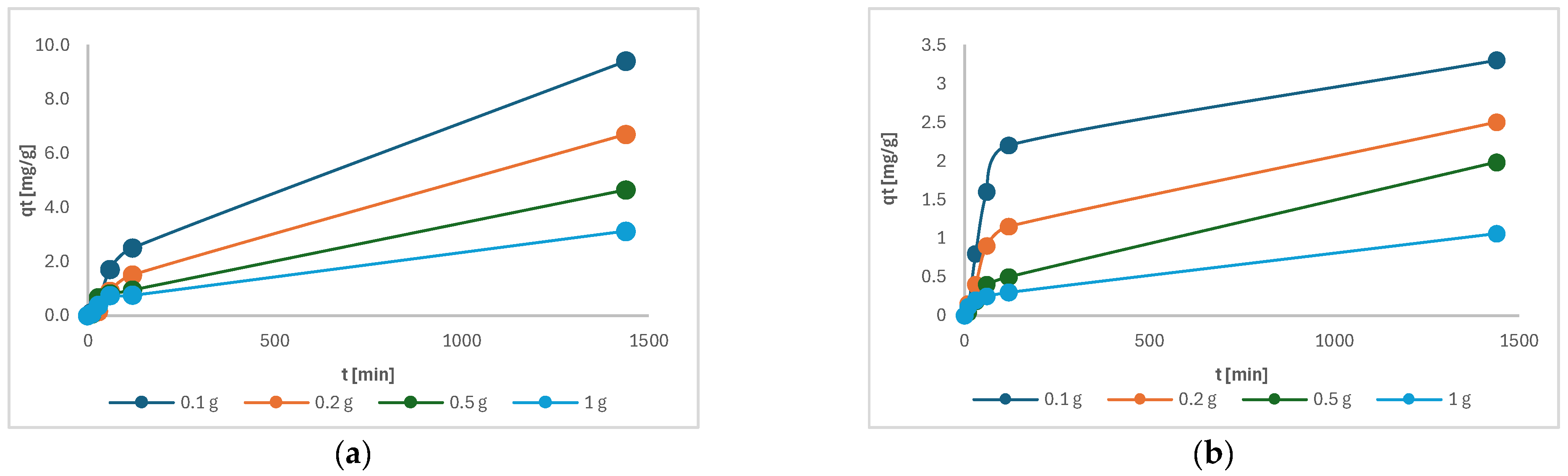 Metals 15 00304 g010