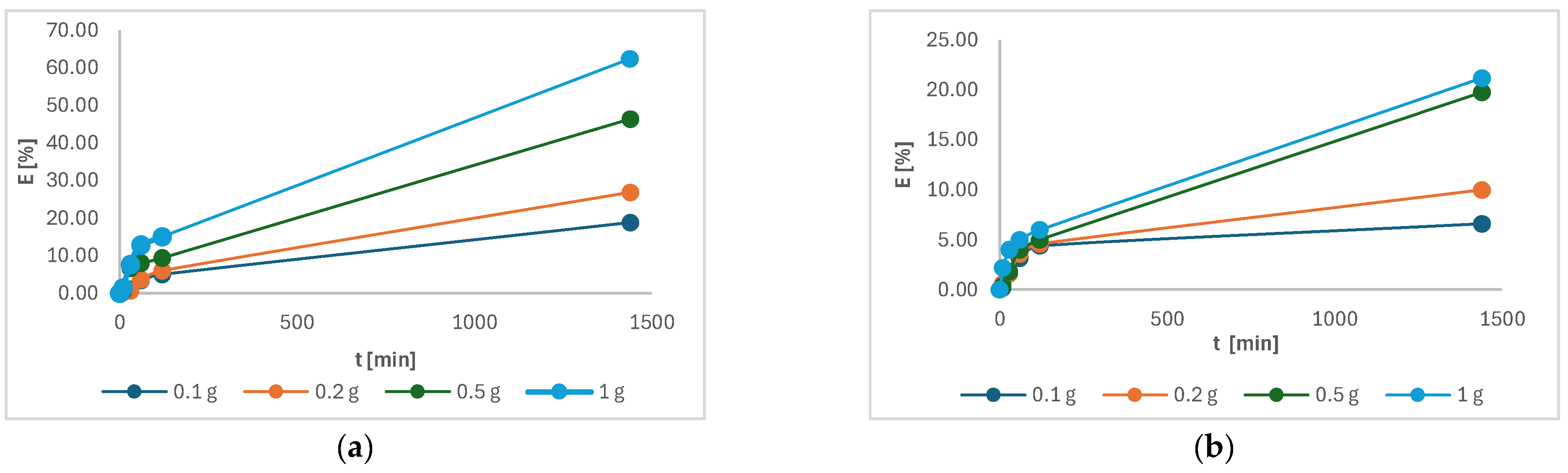 Metals 15 00304 g012