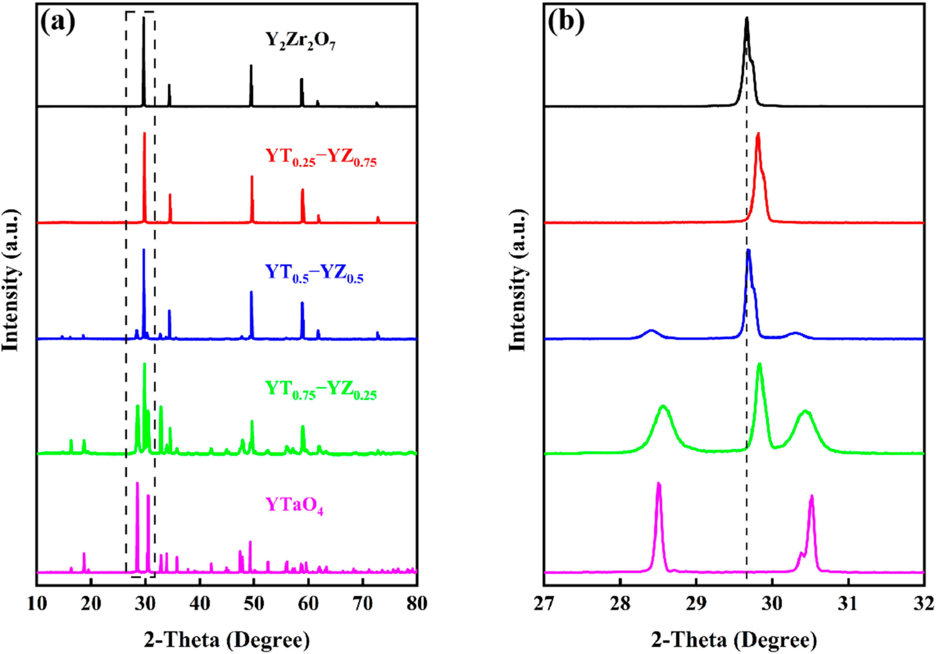Metals 15 00307 g002