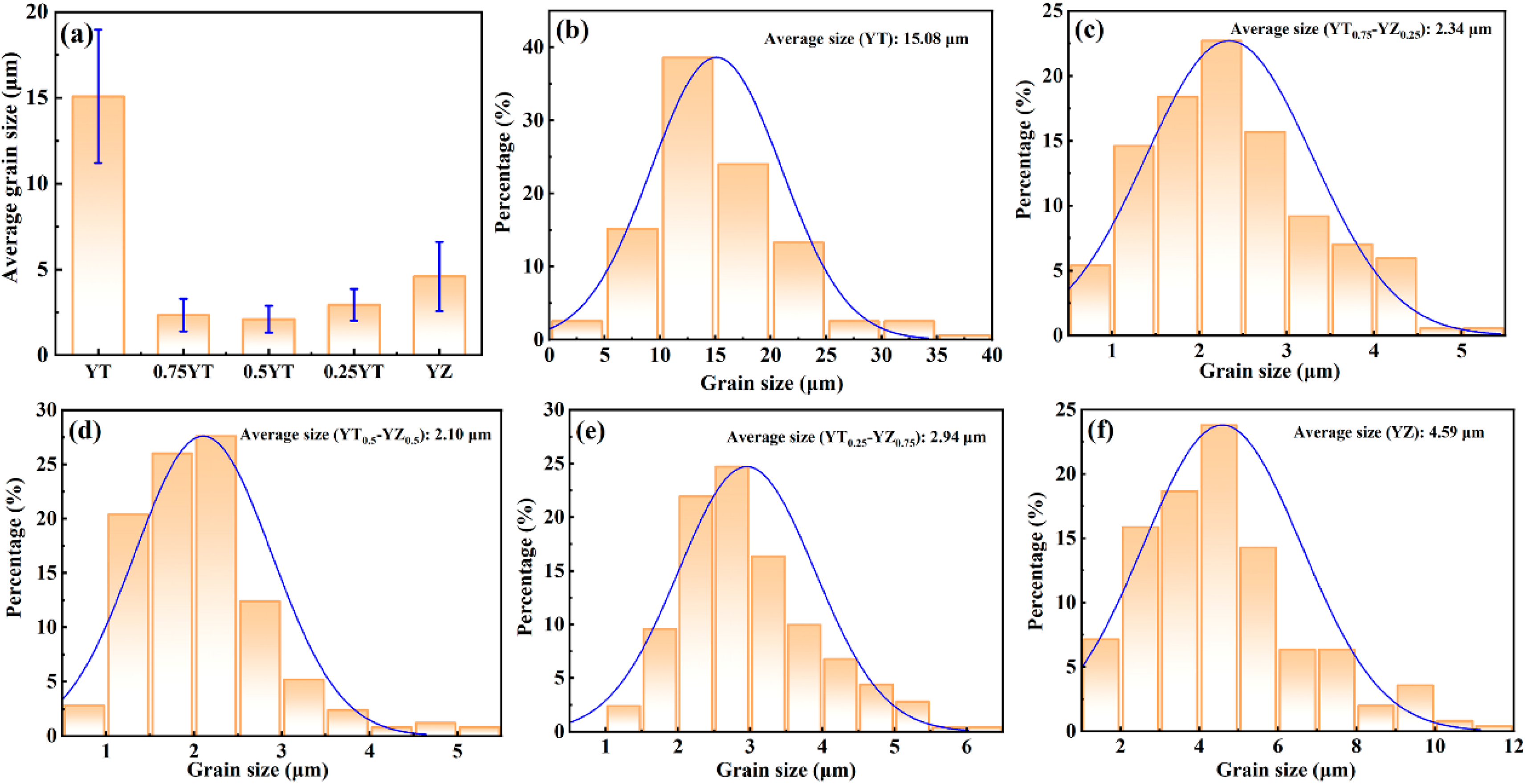 Metals 15 00307 g005