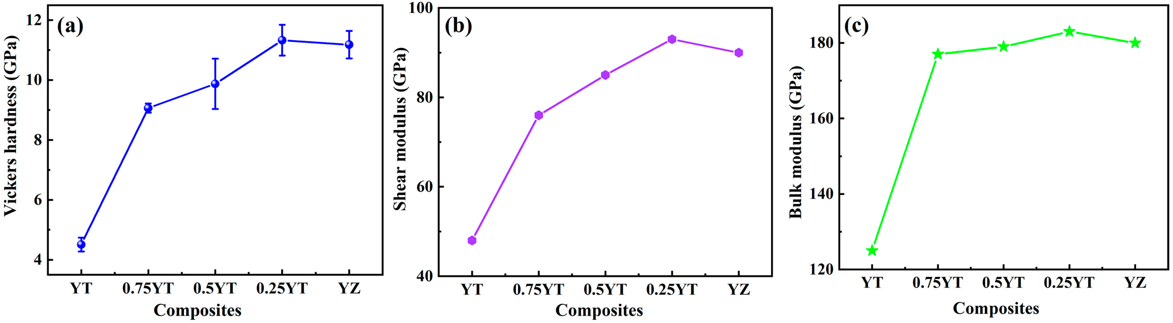 Metals 15 00307 g006