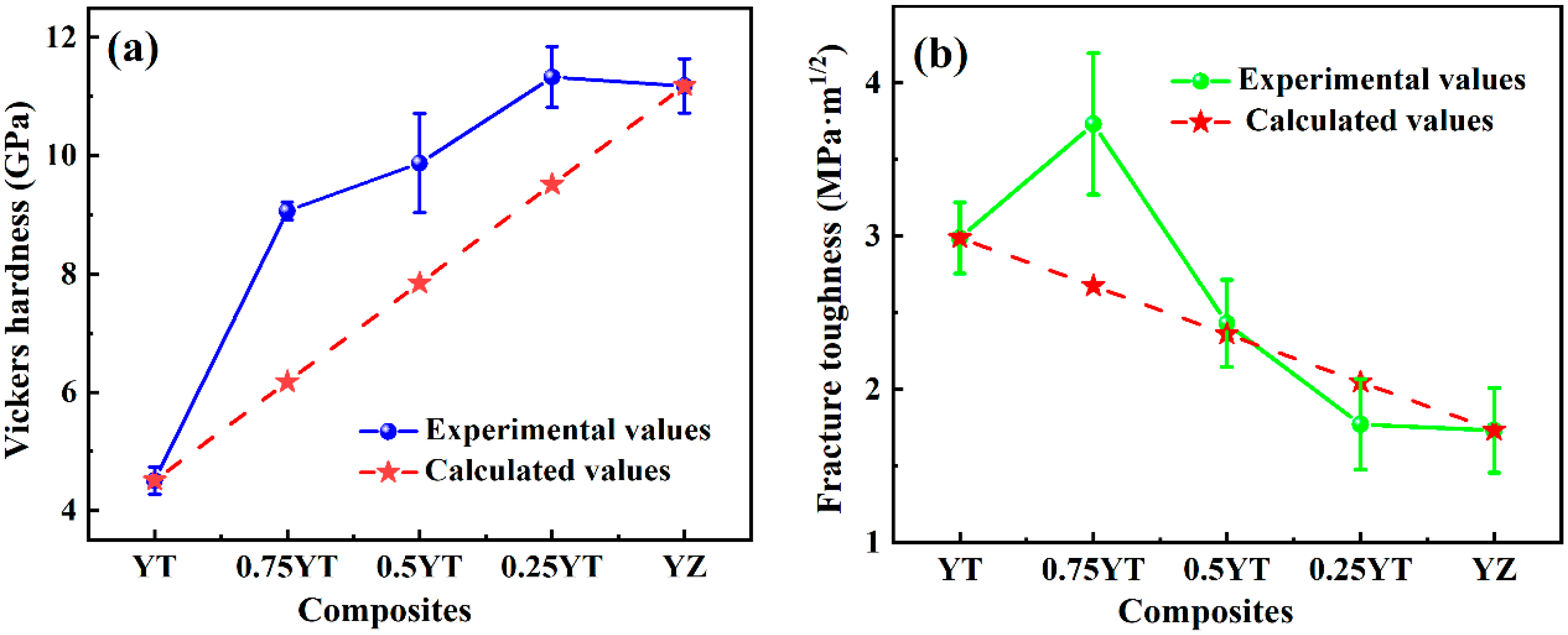 Metals 15 00307 g007
