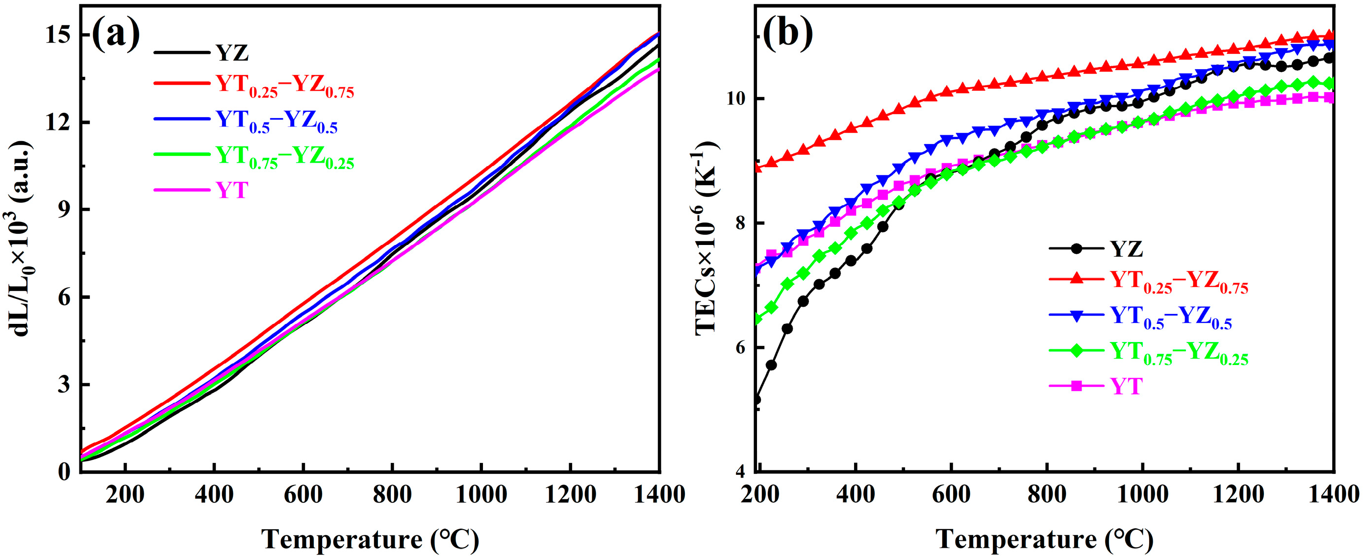Metals 15 00307 g008