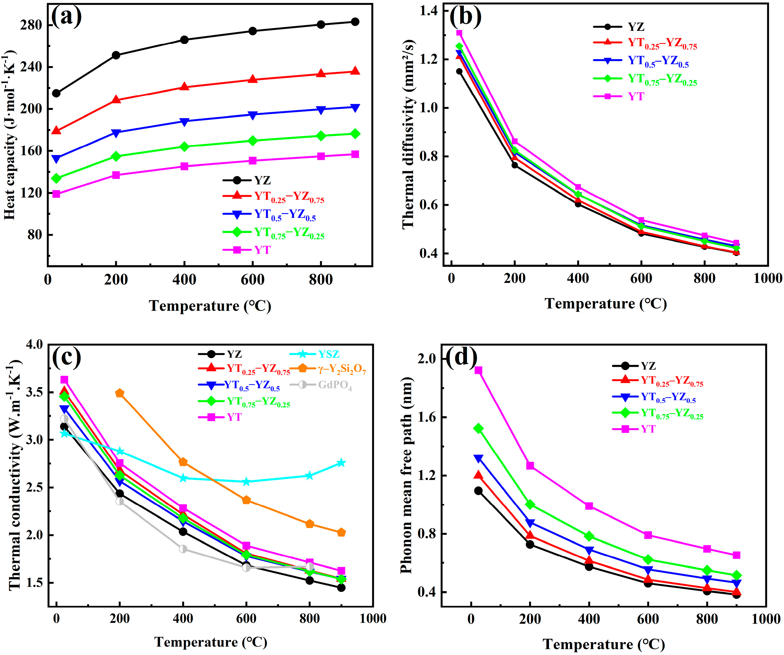 Metals 15 00307 g009