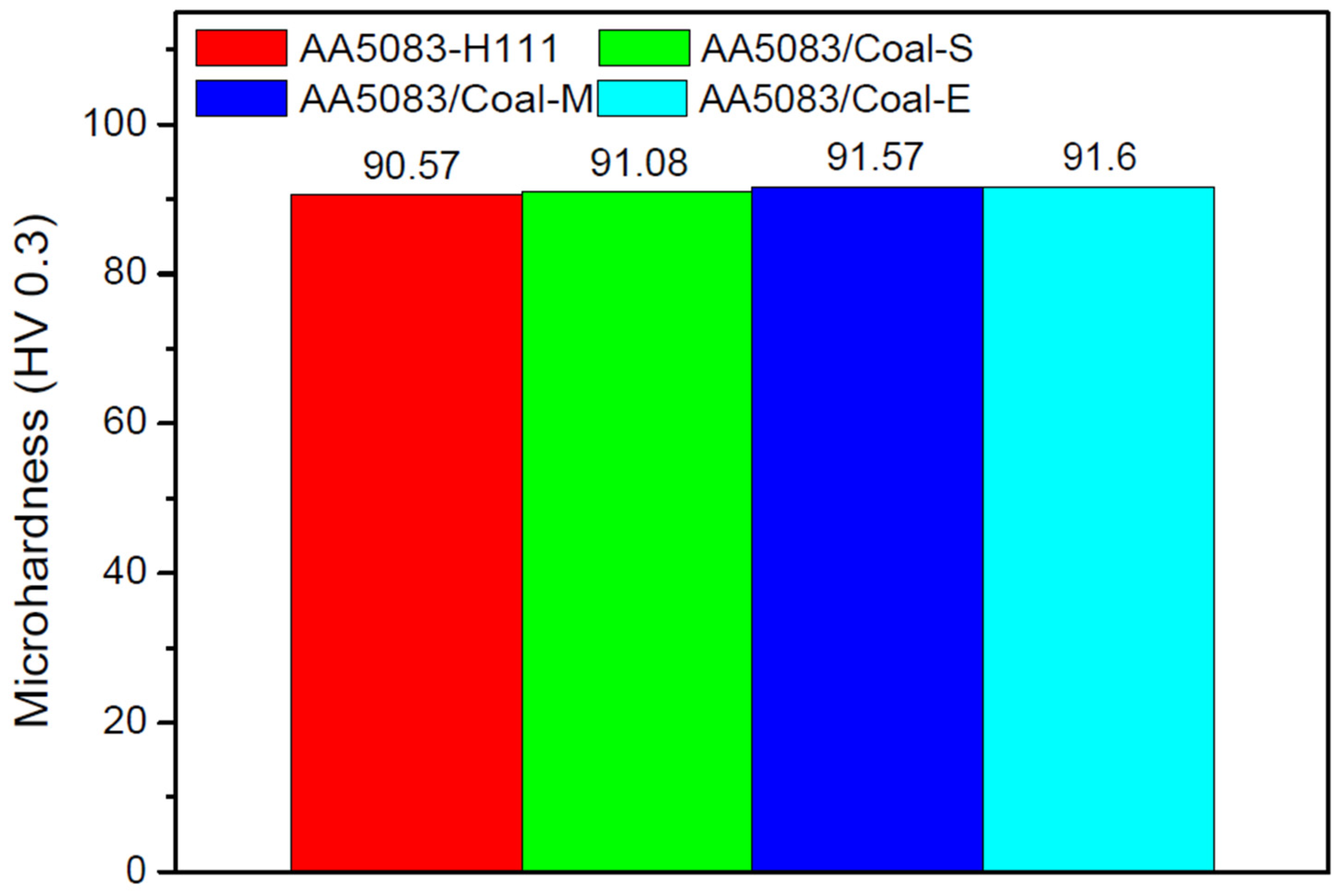 Metals 15 00308 g015 Metals 15 00308 g015