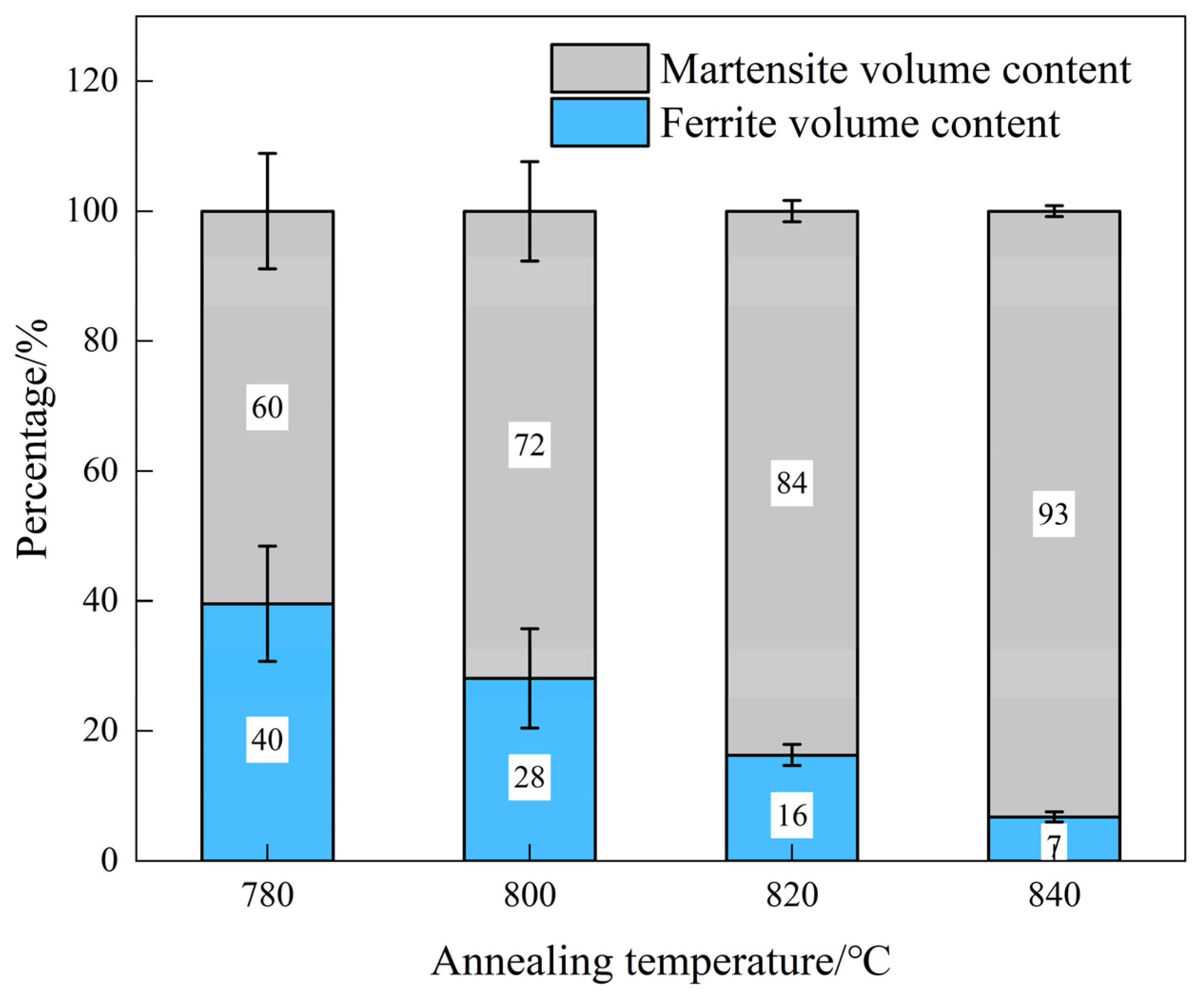Metals 15 00310 g006