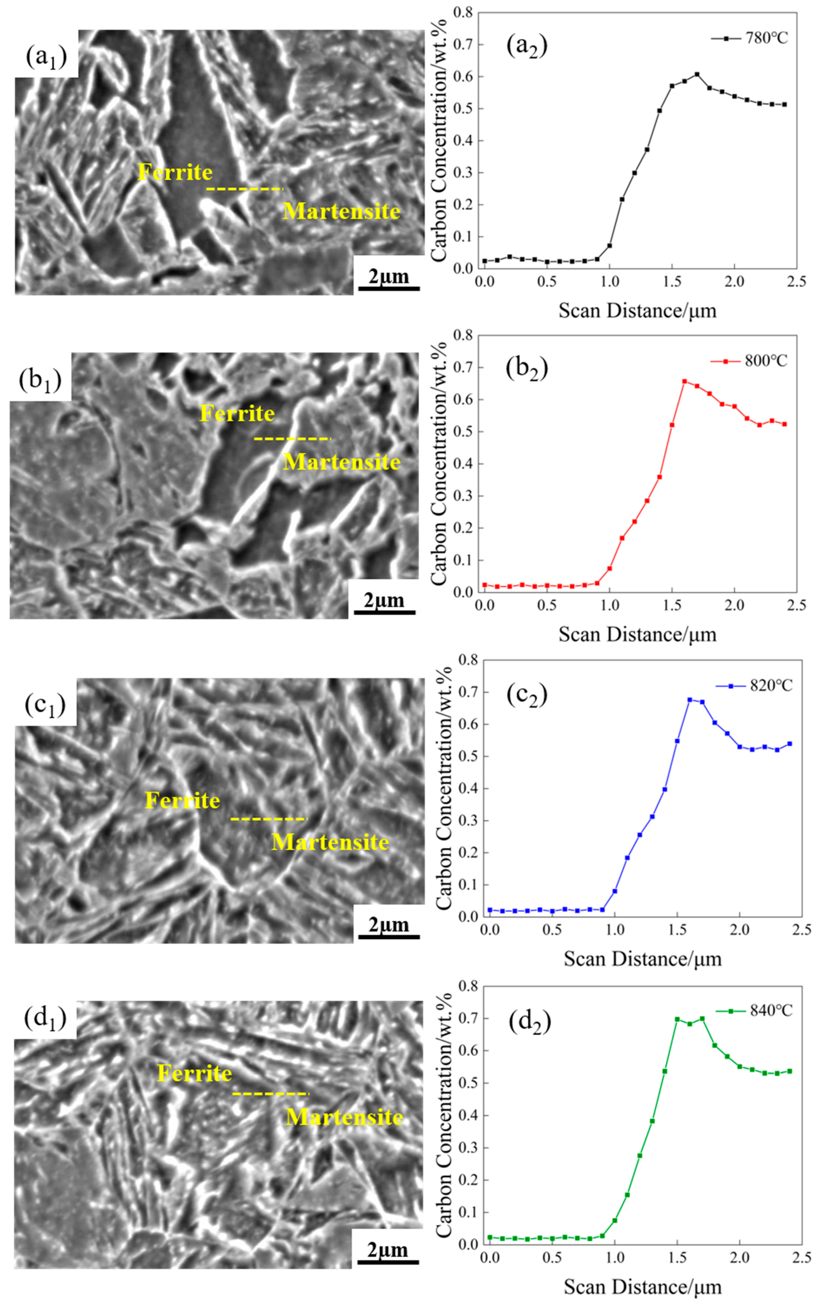 Metals 15 00310 g008