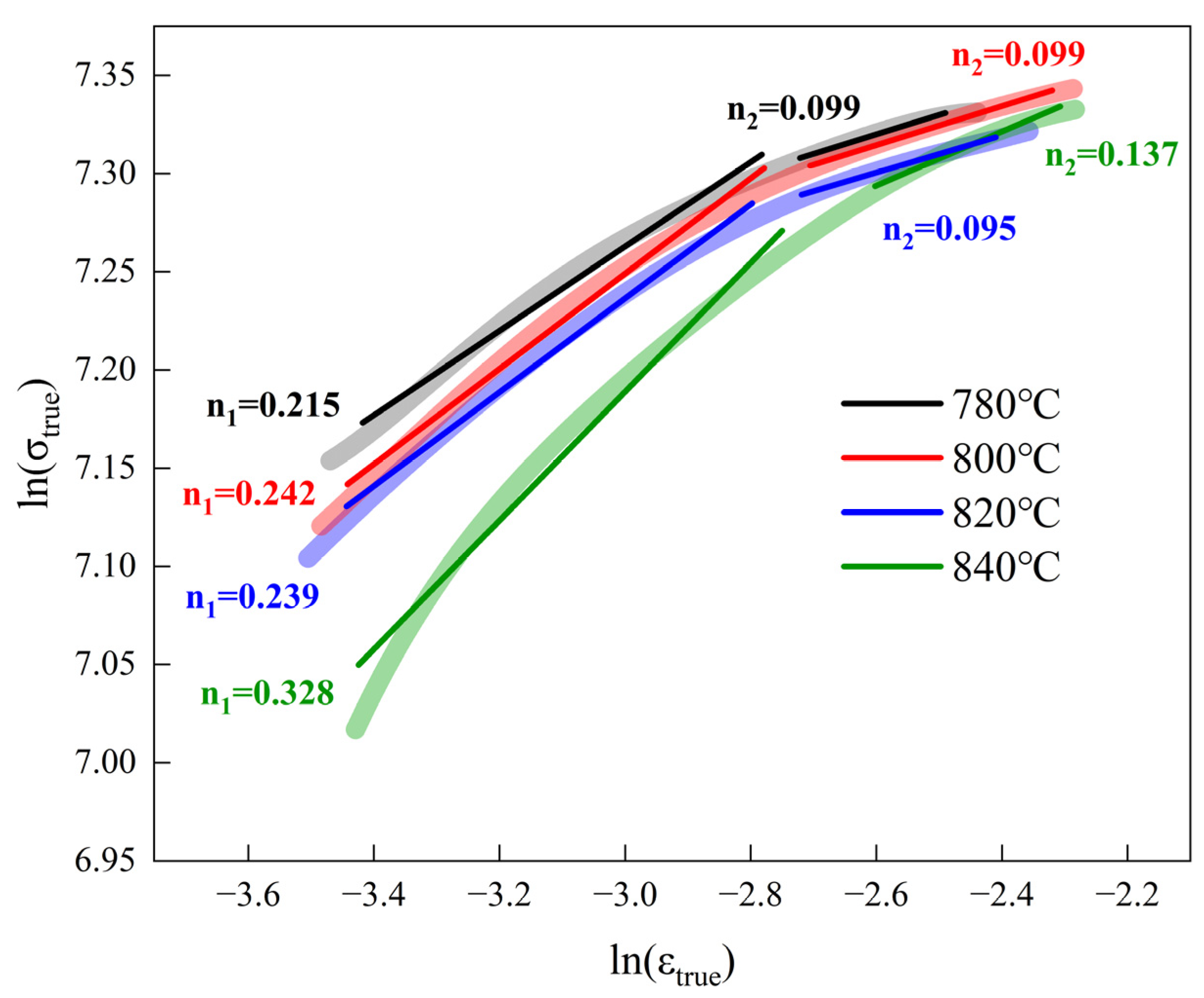 Metals 15 00310 g014