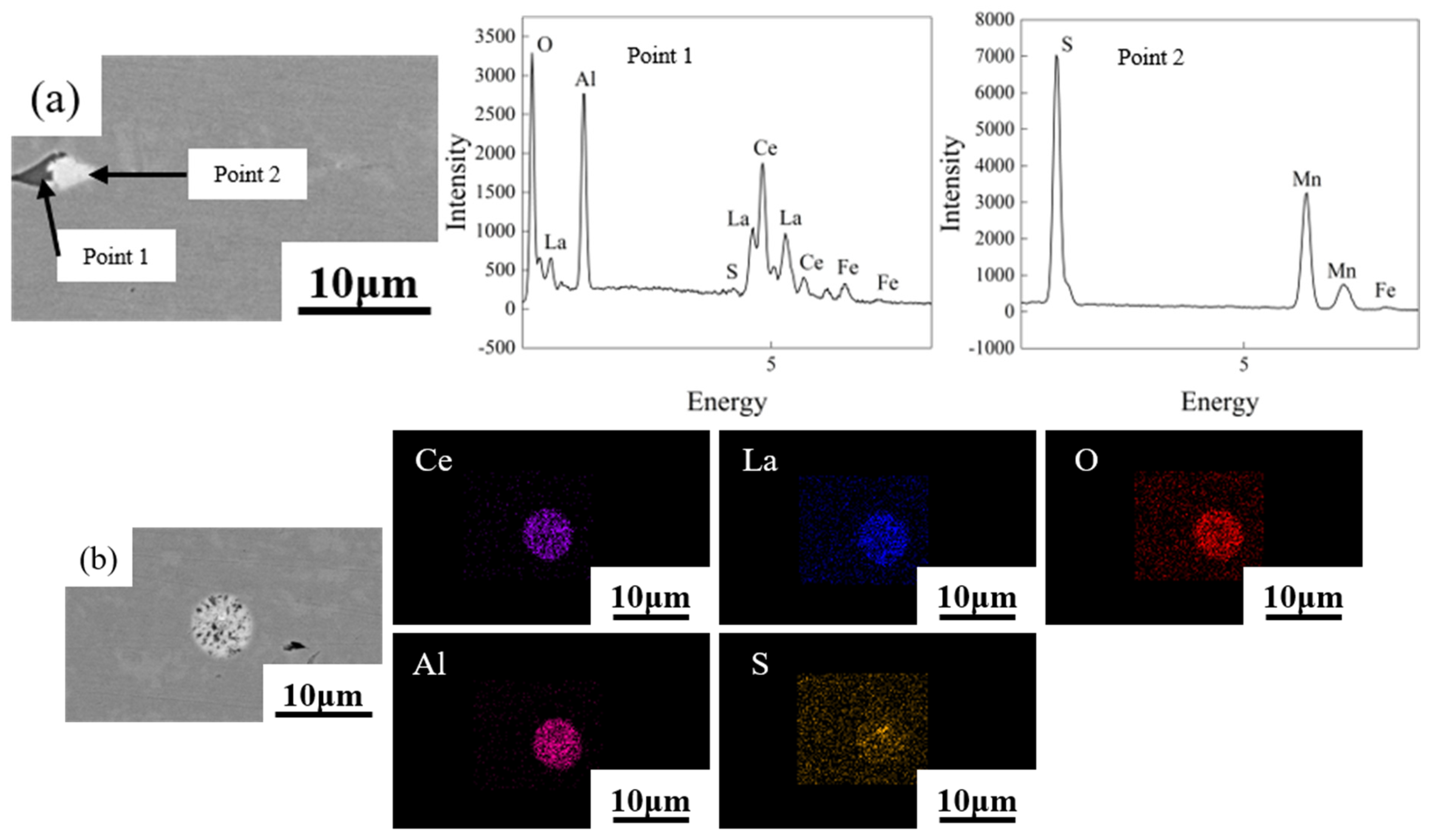 Metals 15 00310 g015
