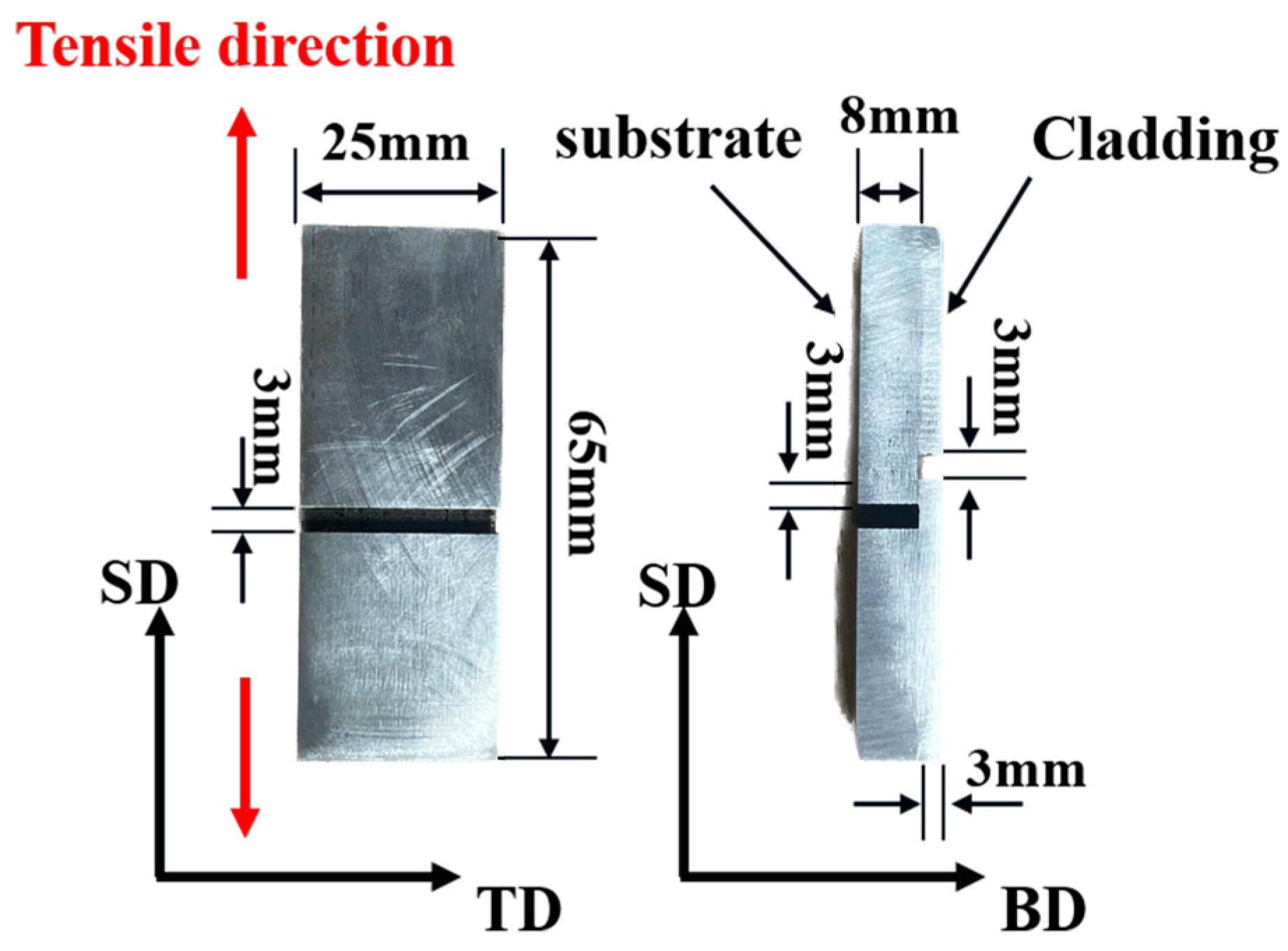 Metals 15 00312 g002 Metals 15 00312 g002