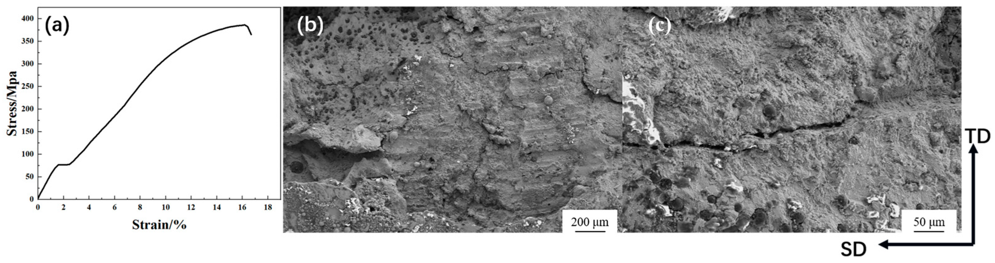 Metals 15 00312 g010 Metals 15 00312 g010