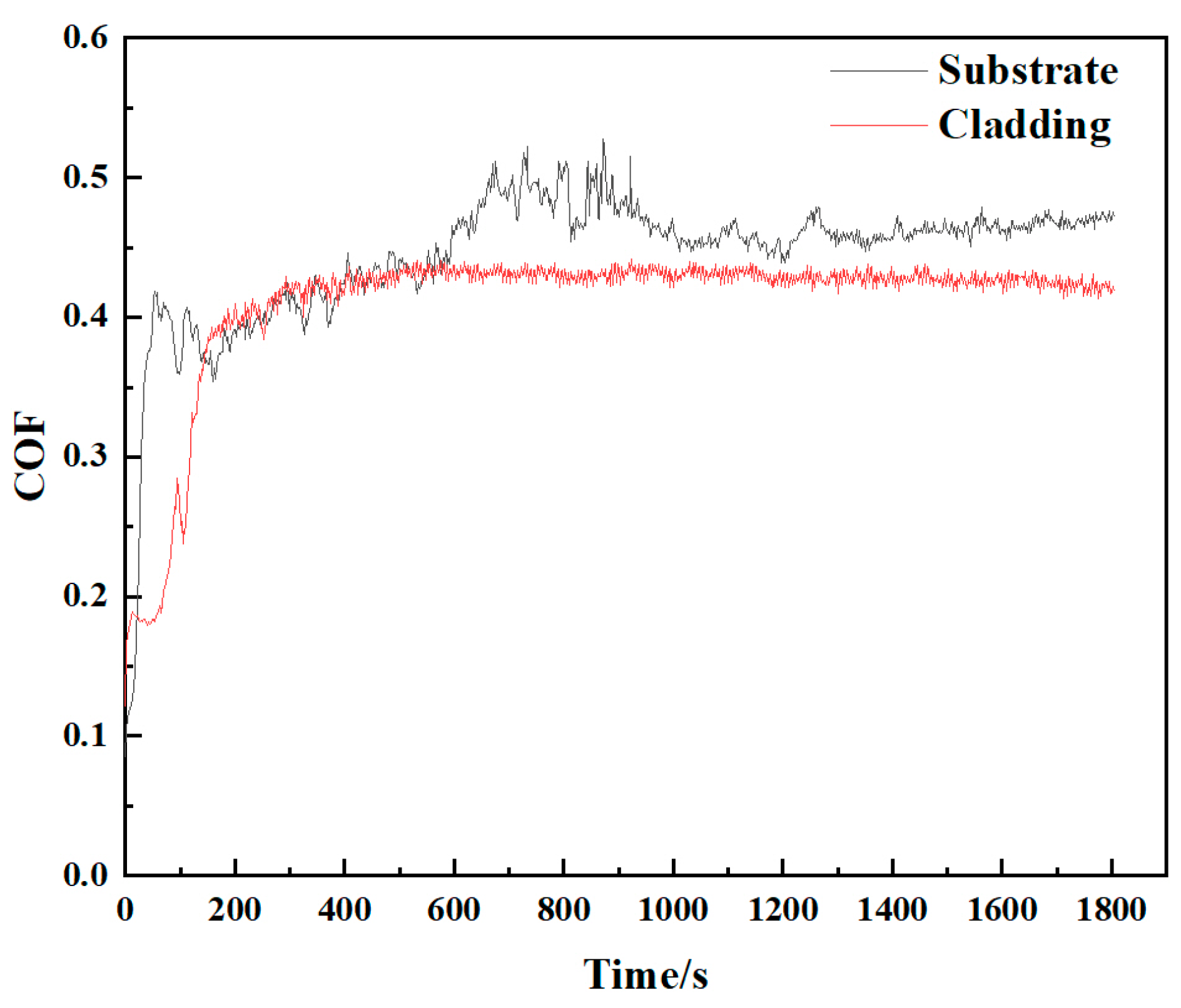 Metals 15 00312 g011 Metals 15 00312 g011