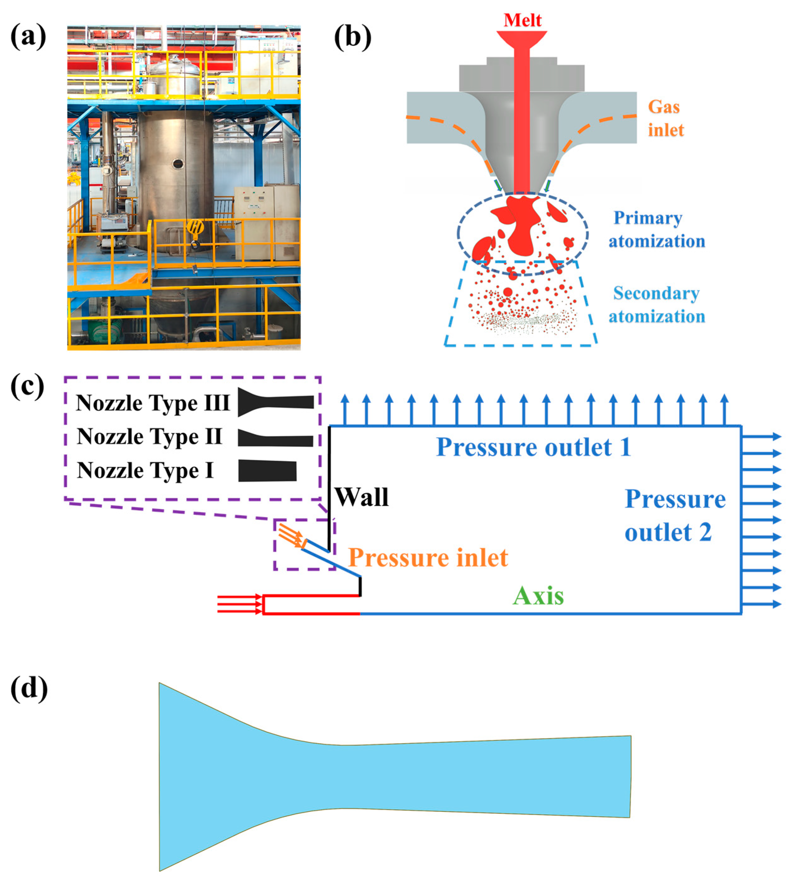 Metals 15 00313 g001
