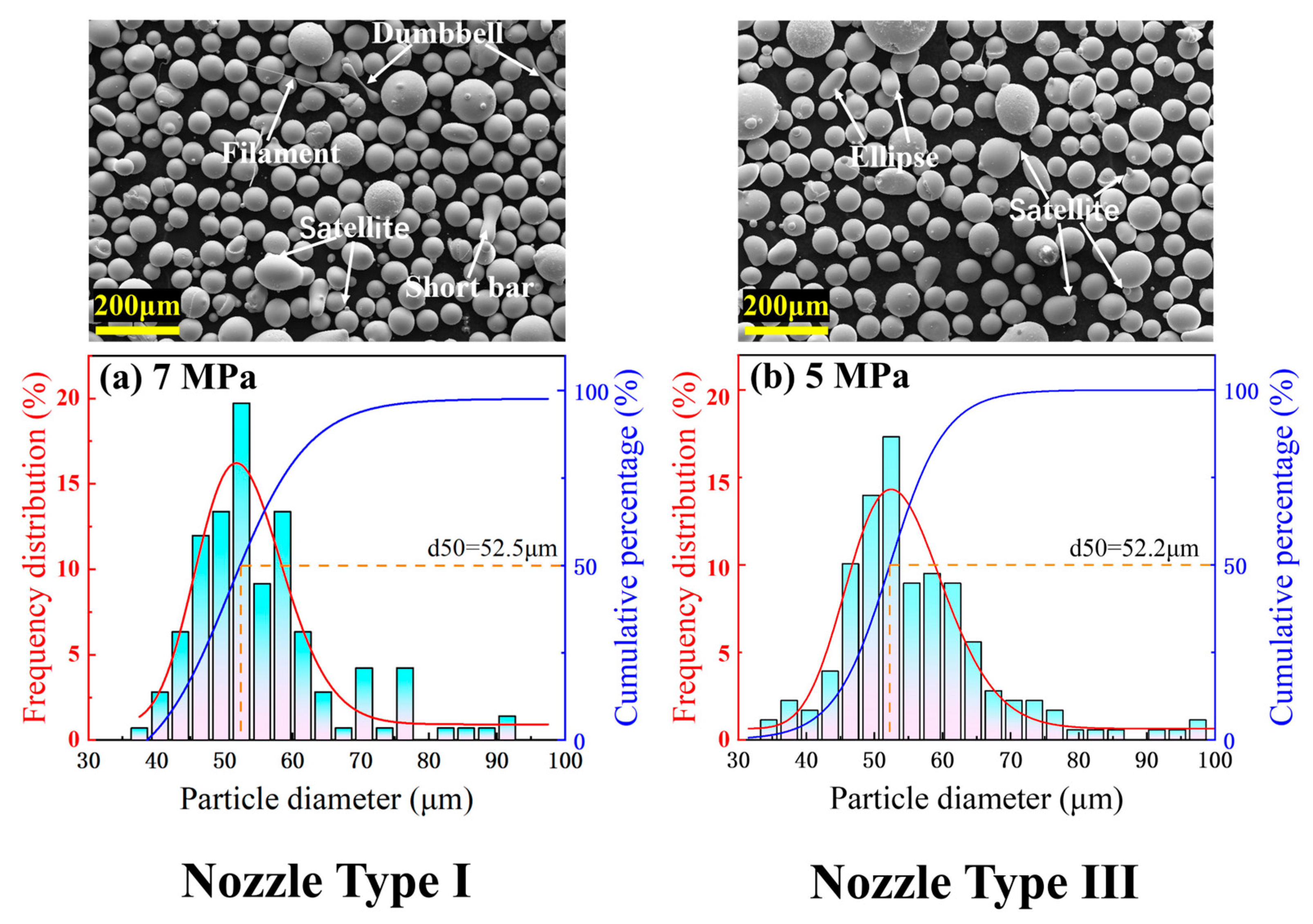 Metals 15 00313 g010