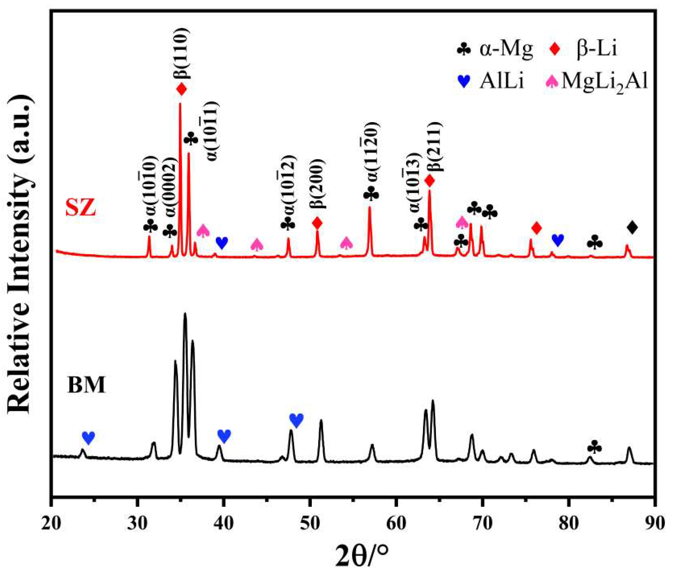 Metals 15 00314 g004 Metals 15 00314 g004