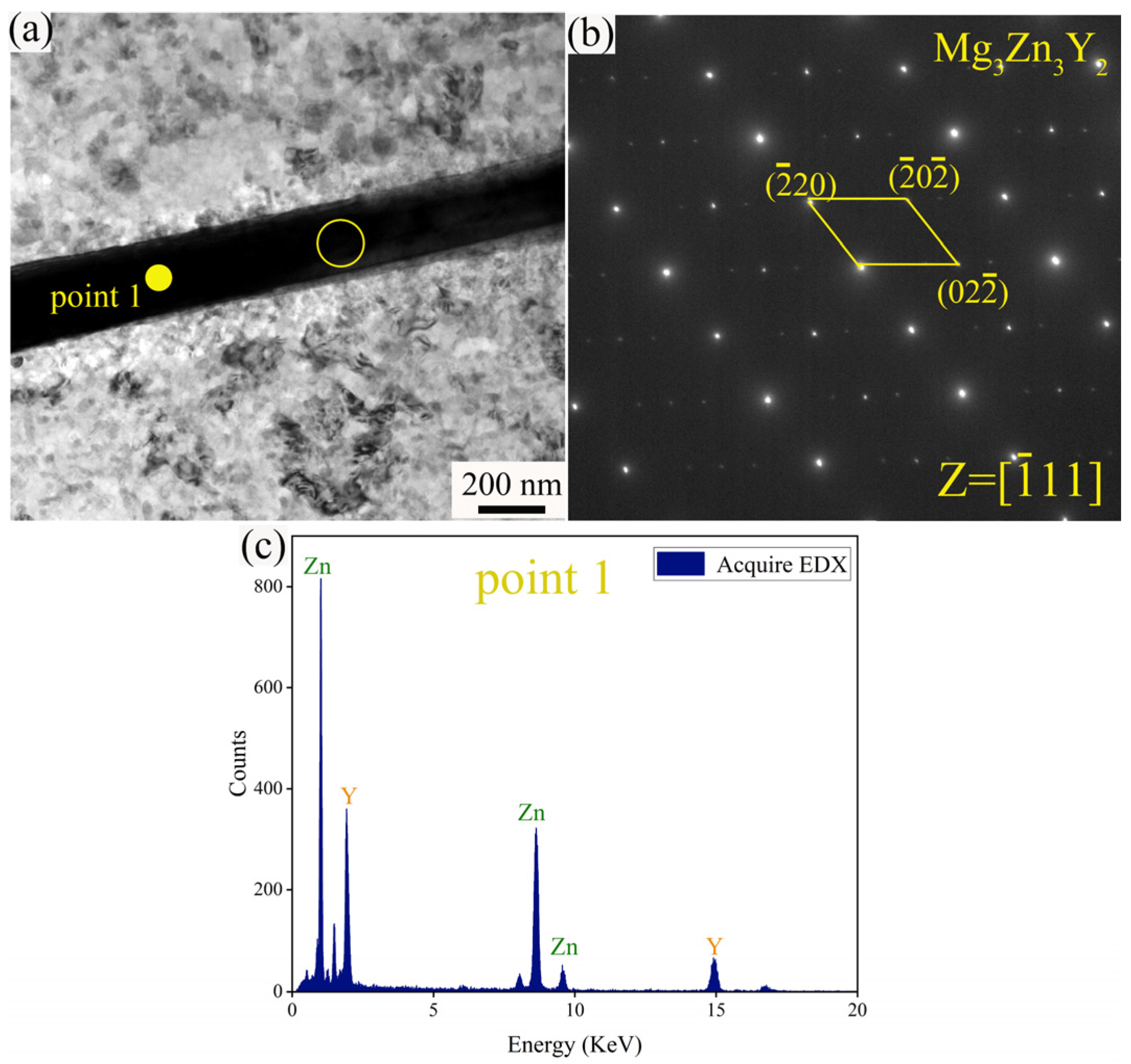 Metals 15 00321 g007