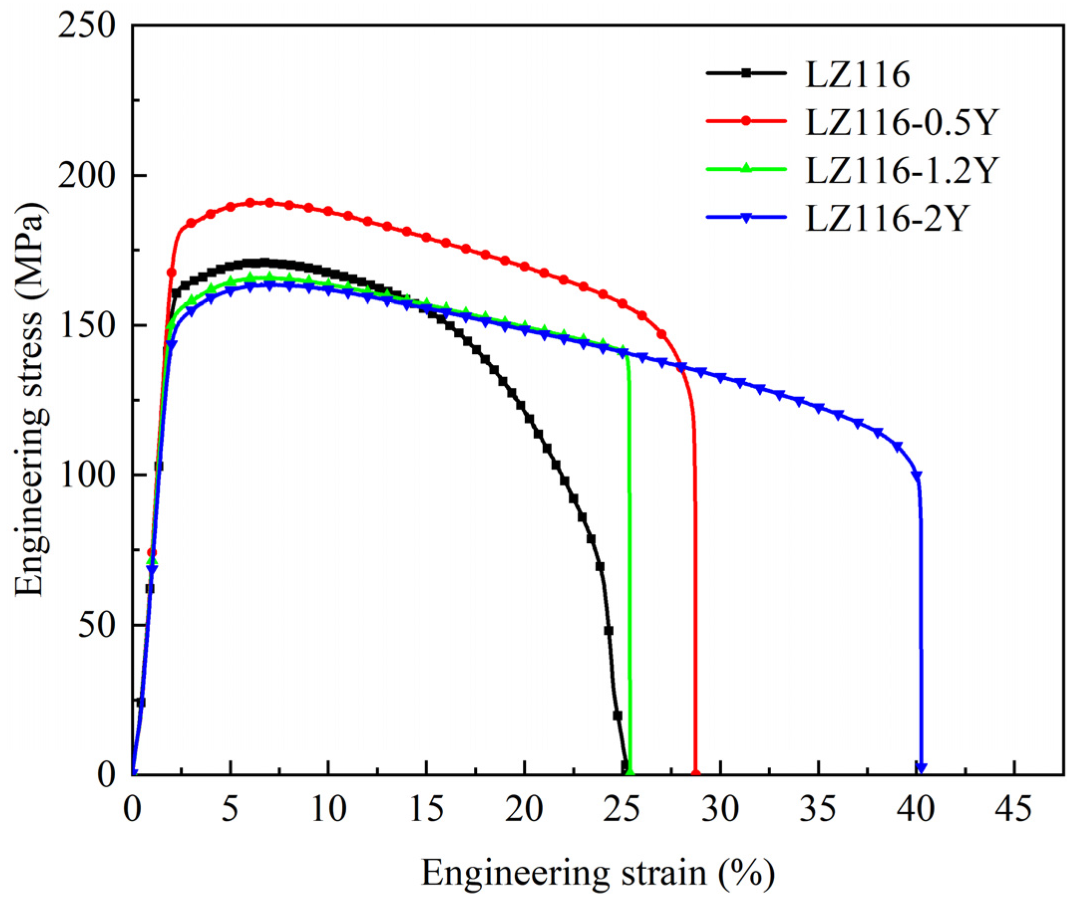 Metals 15 00321 g008