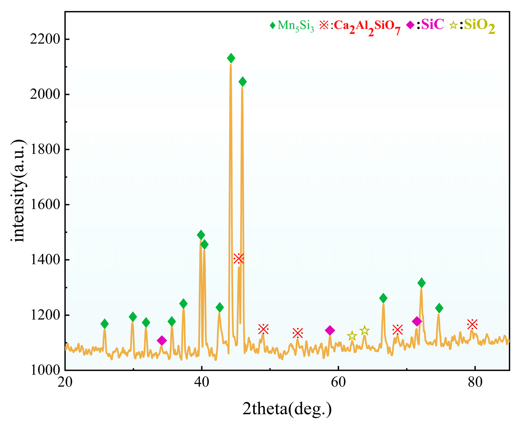 Metals 15 00322 g011