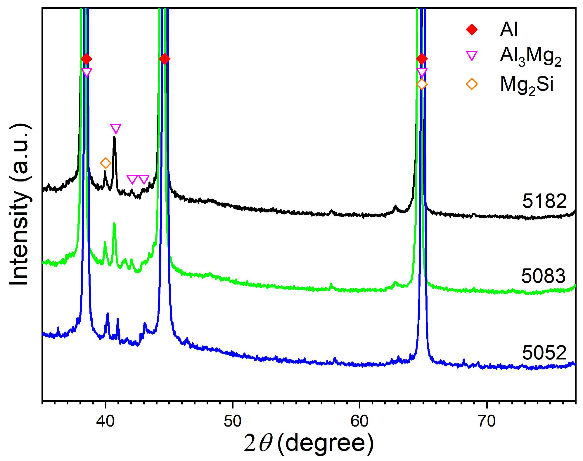 Metals 15 00327 g001
