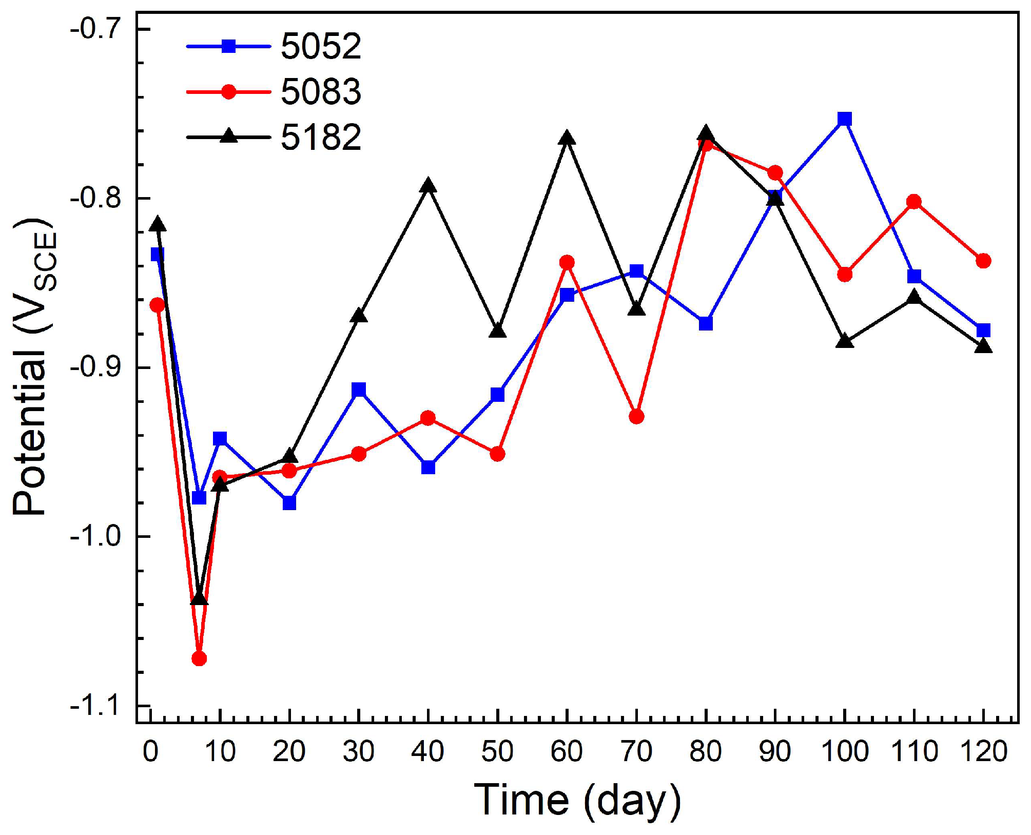 Metals 15 00327 g004