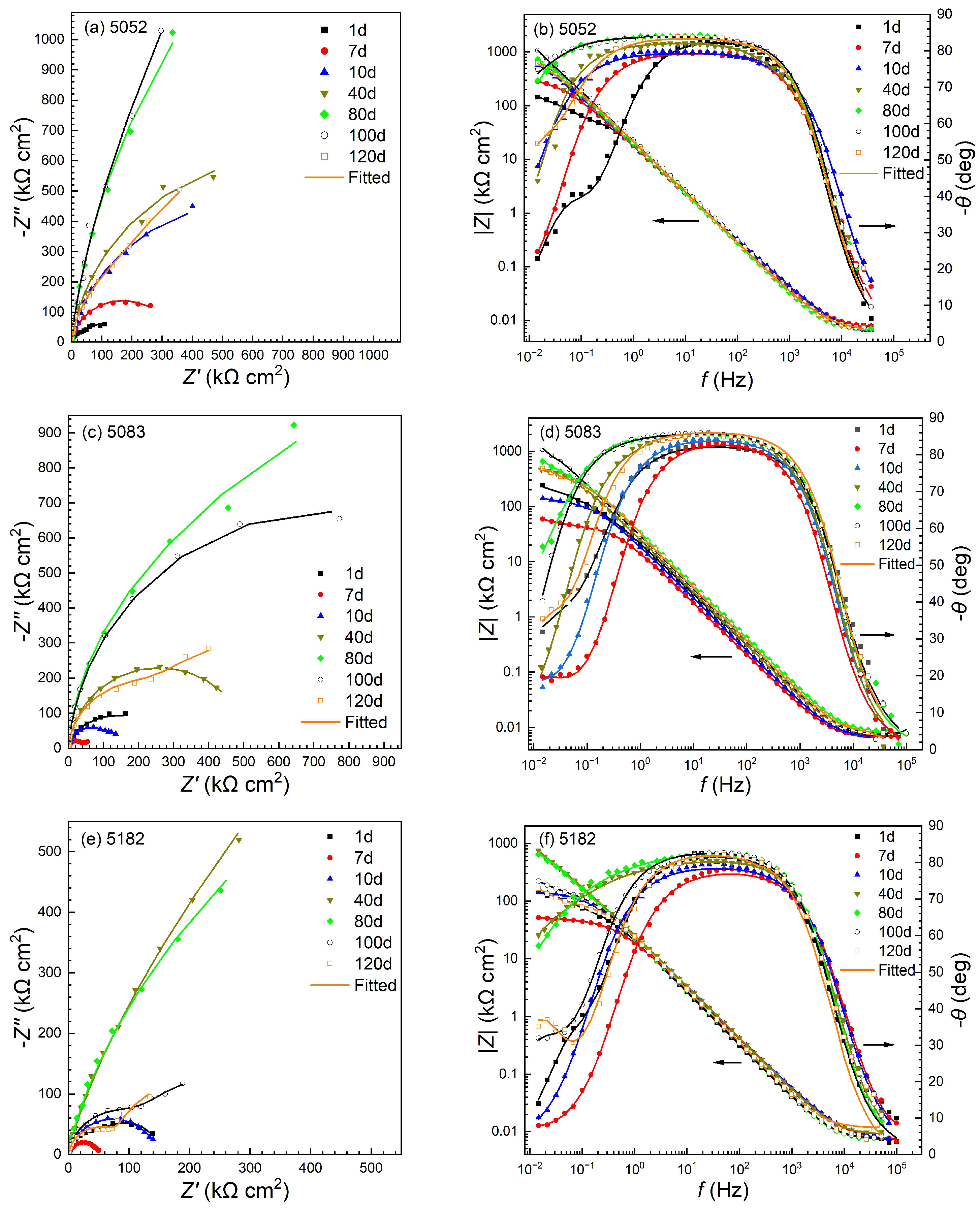 Metals 15 00327 g005