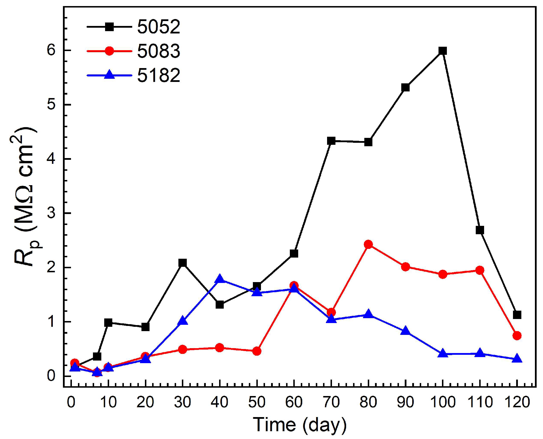 Metals 15 00327 g010