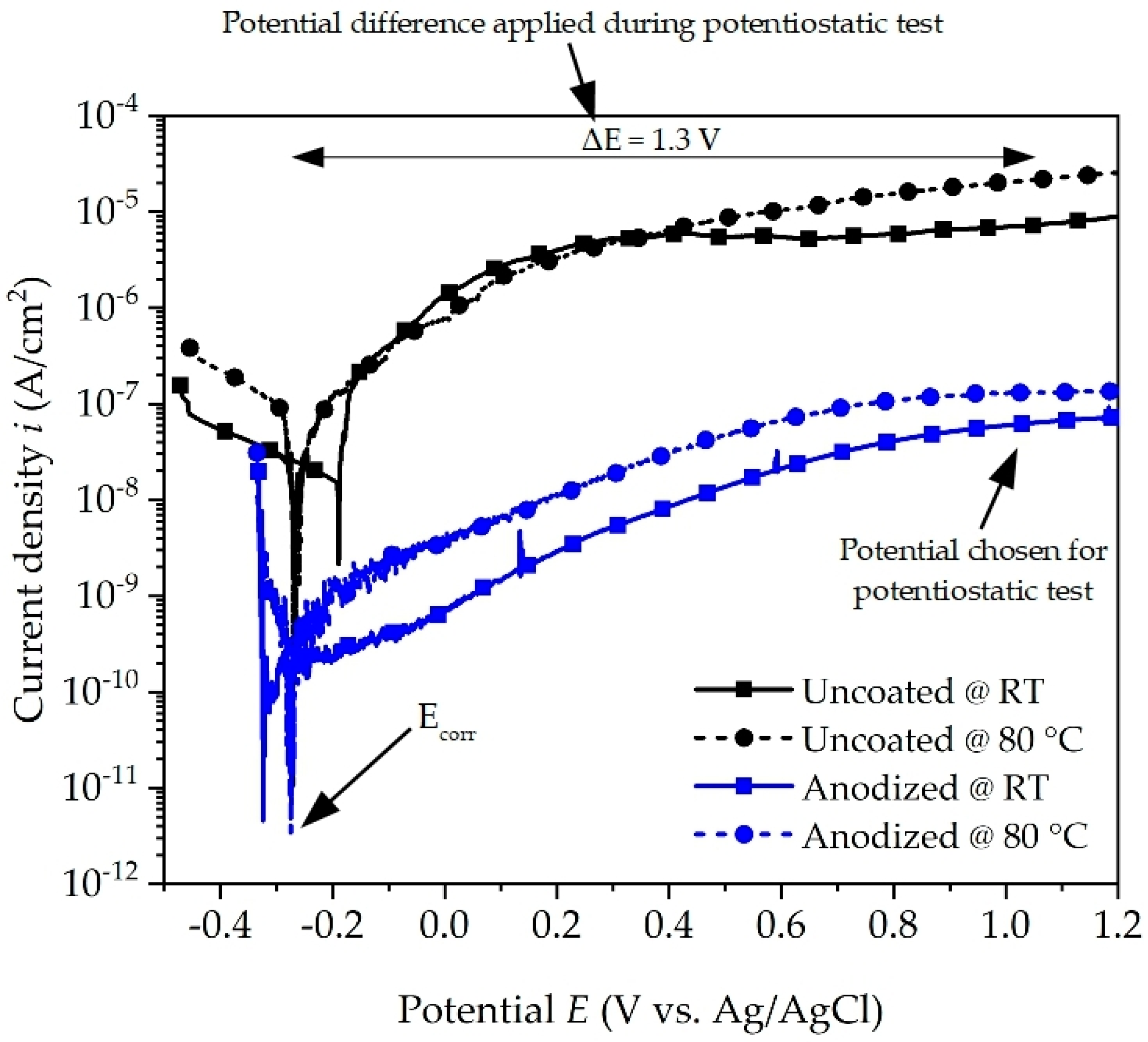 Metals 15 00332 g003
