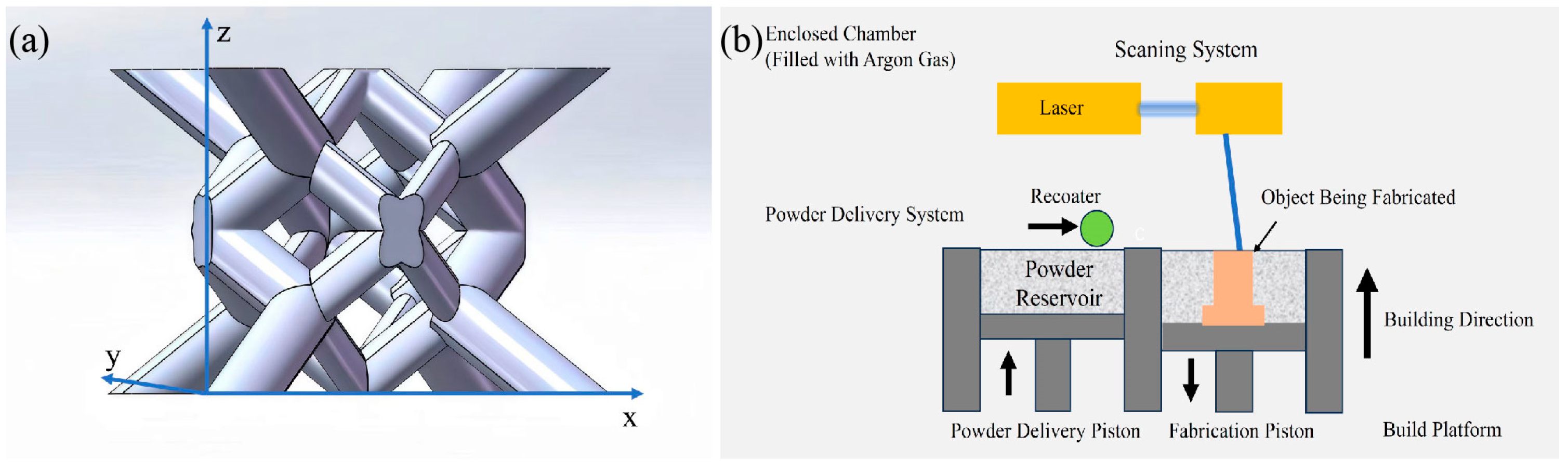 Metals 15 00335 g001