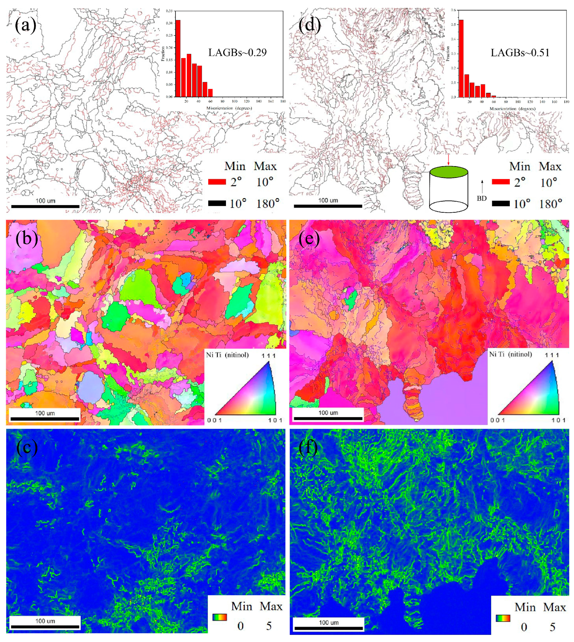 Metals 15 00335 g007