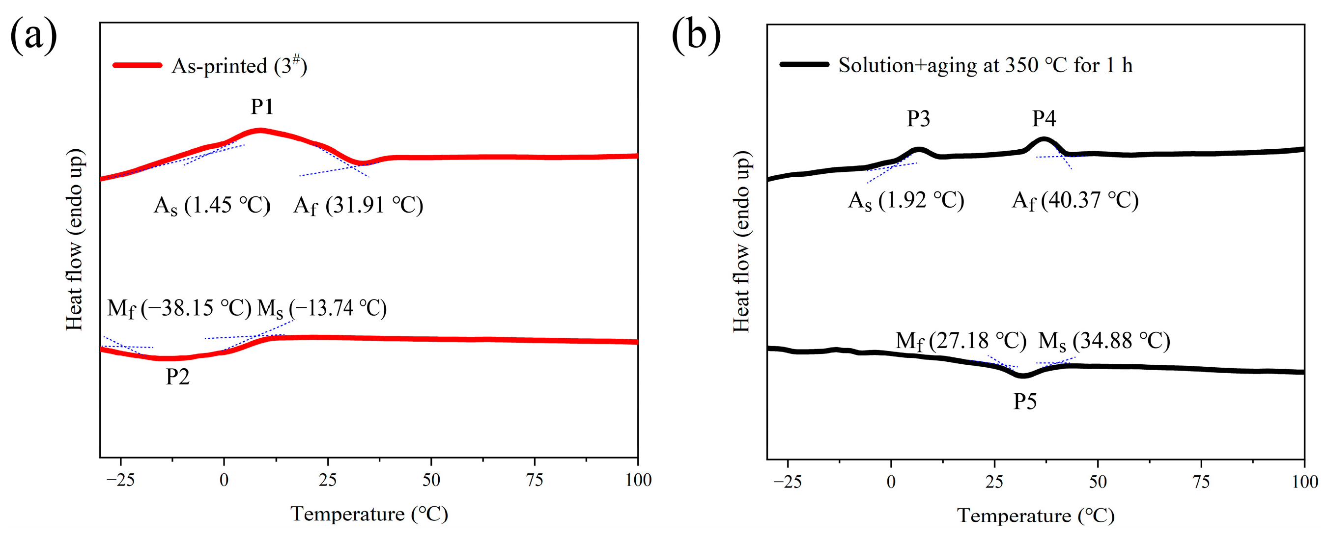 Metals 15 00335 g009