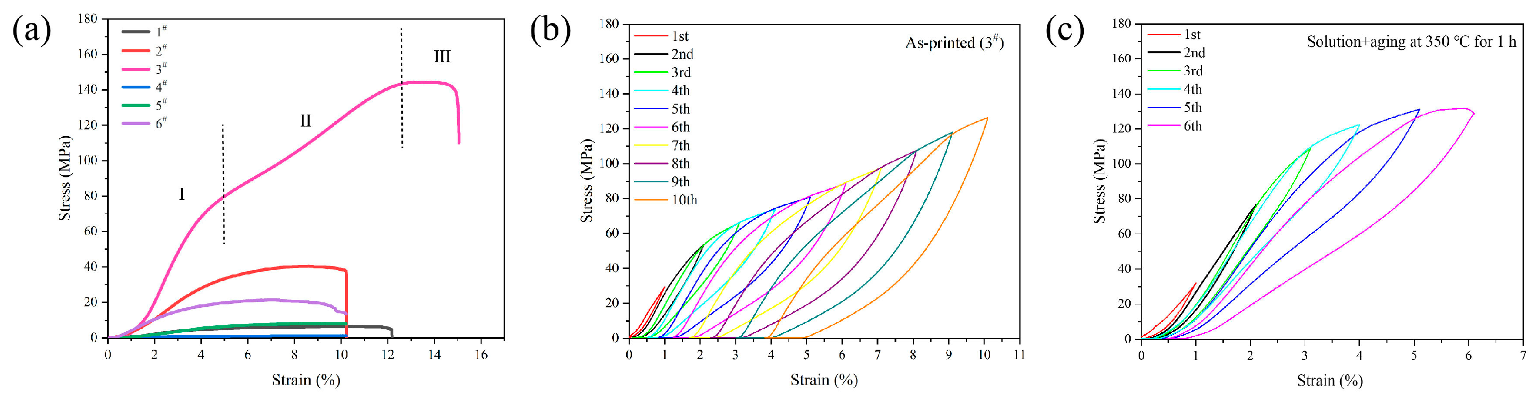 Metals 15 00335 g012