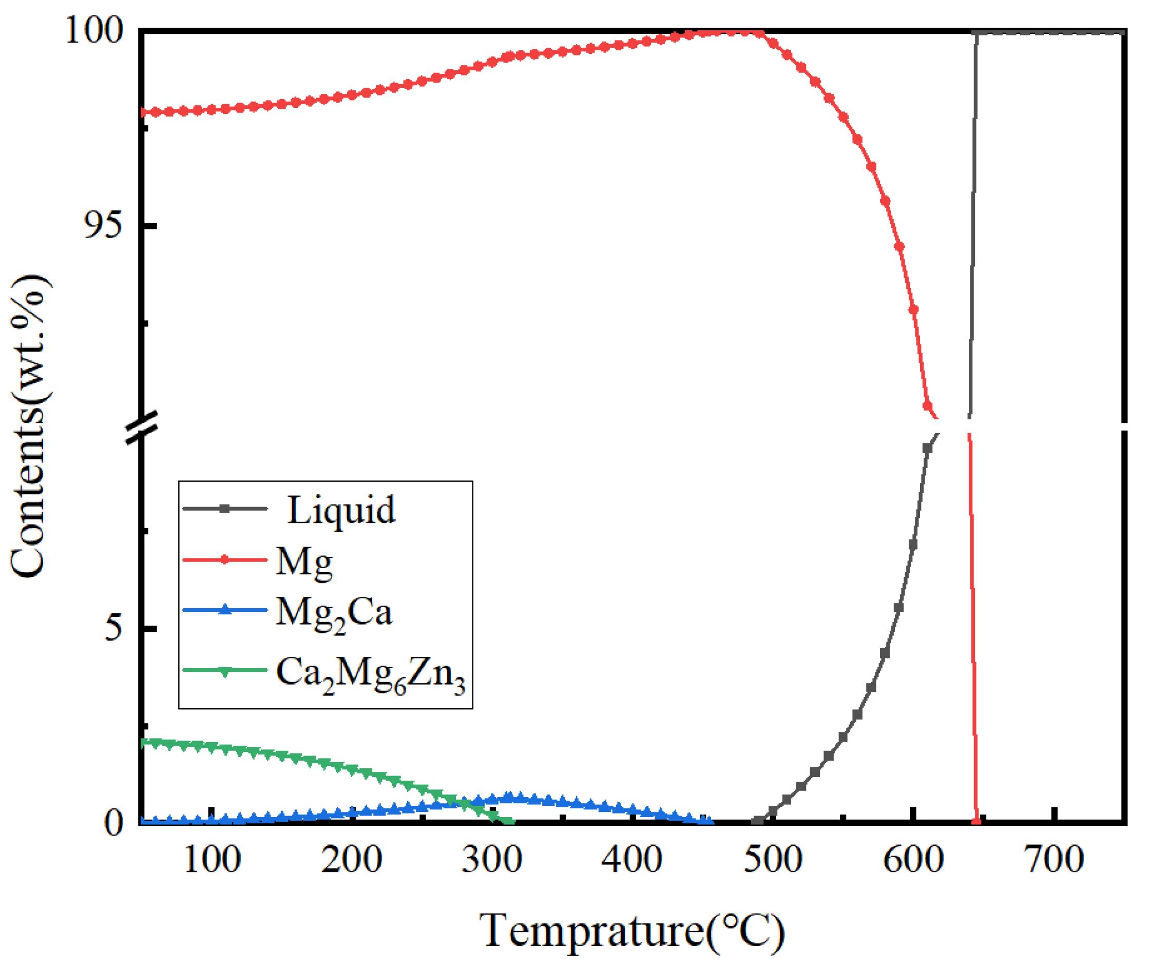 Metals 15 00337 g001