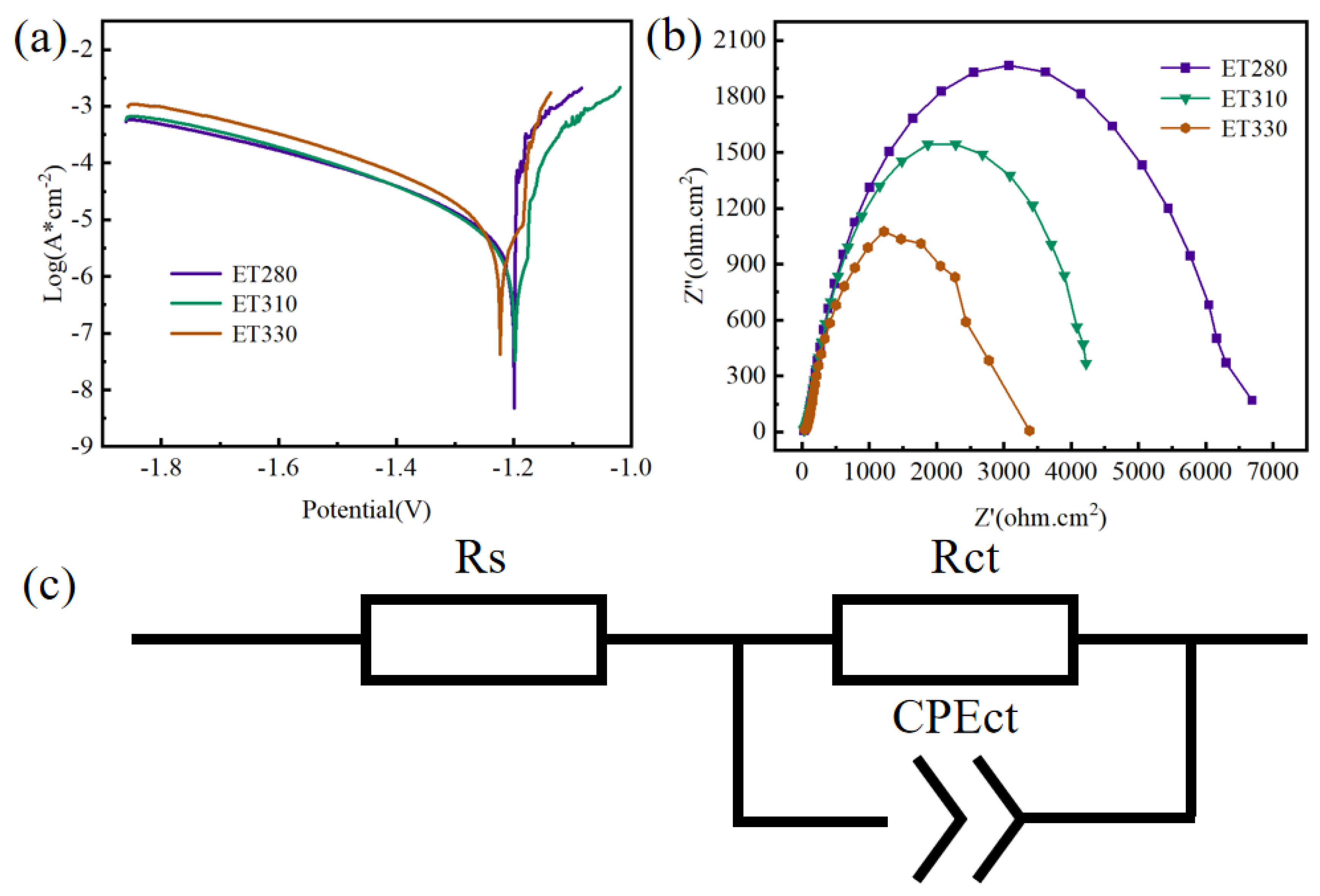 Metals 15 00337 g007