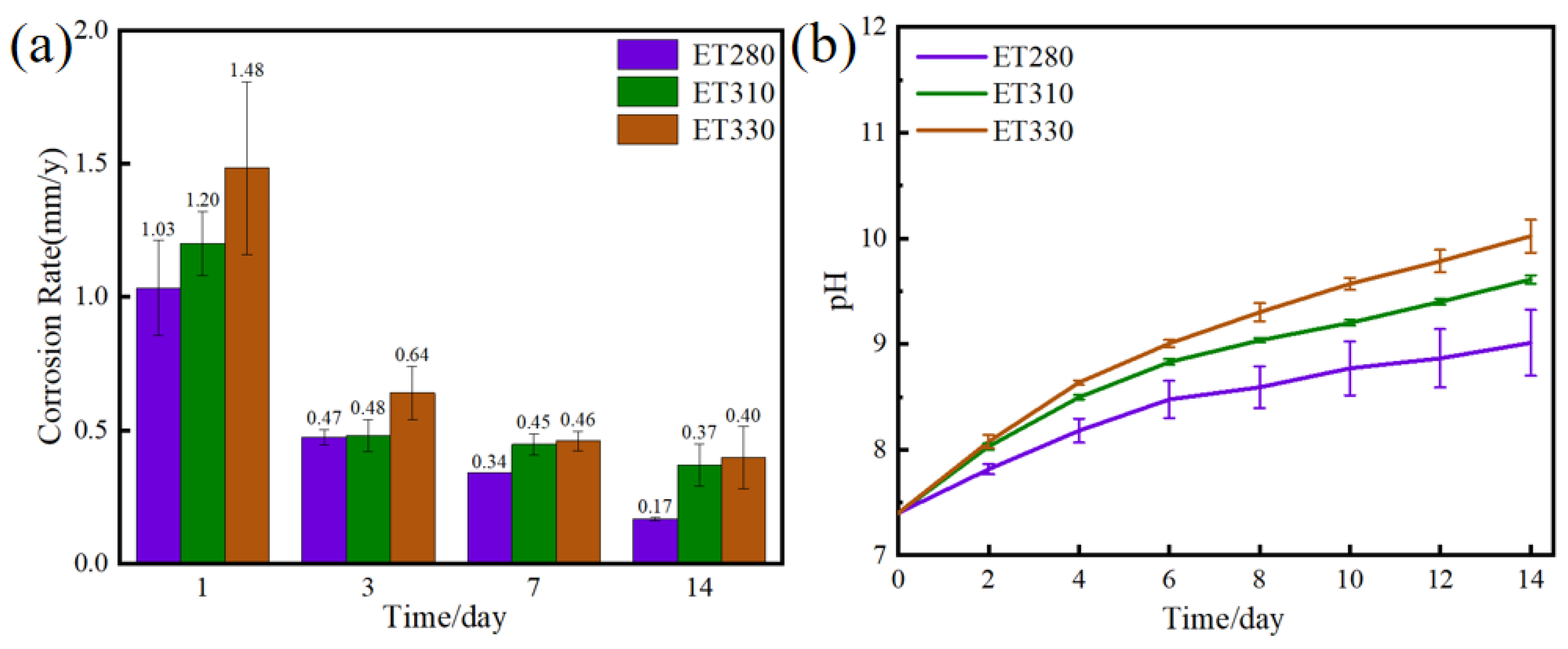 Metals 15 00337 g008